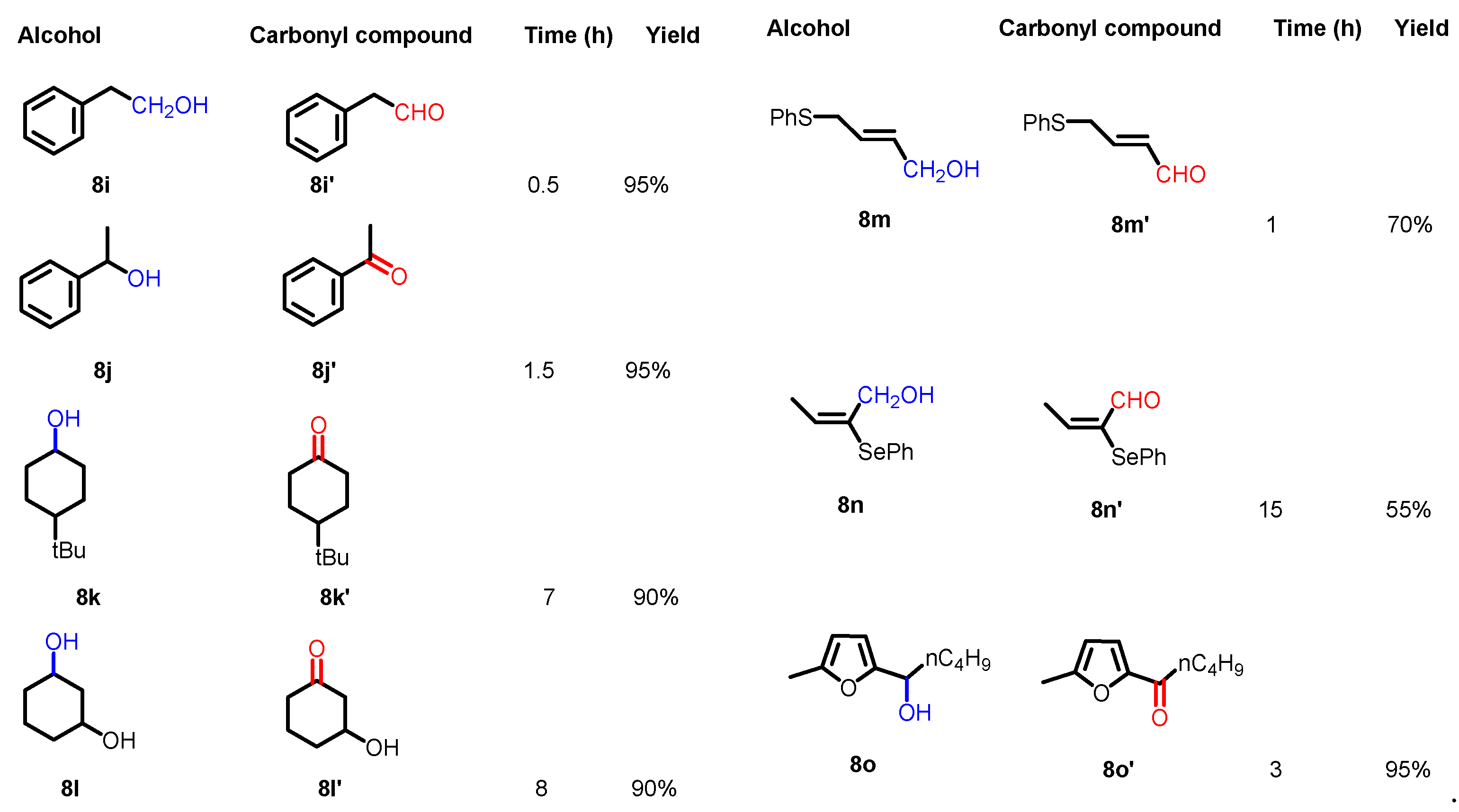 Preprints 168005 sch036