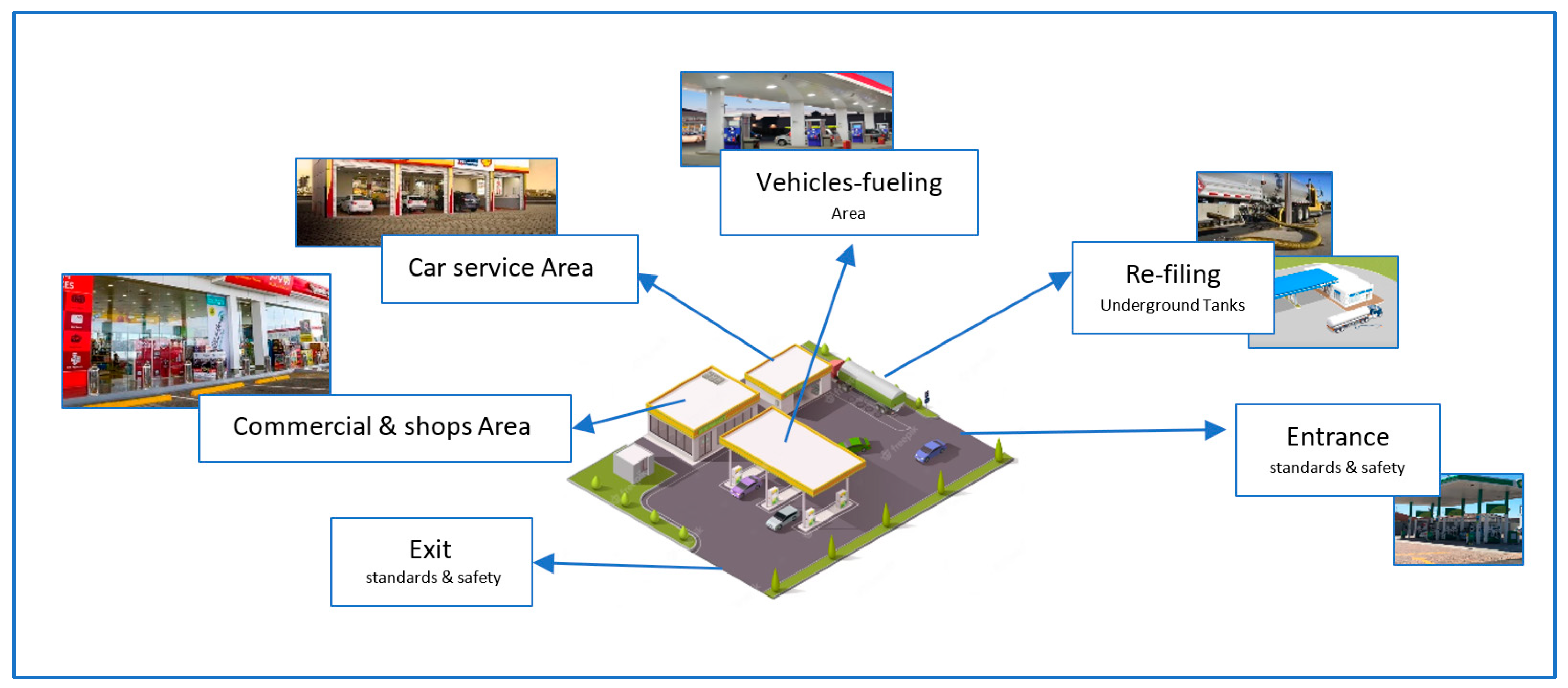 Preprints 139018 g001