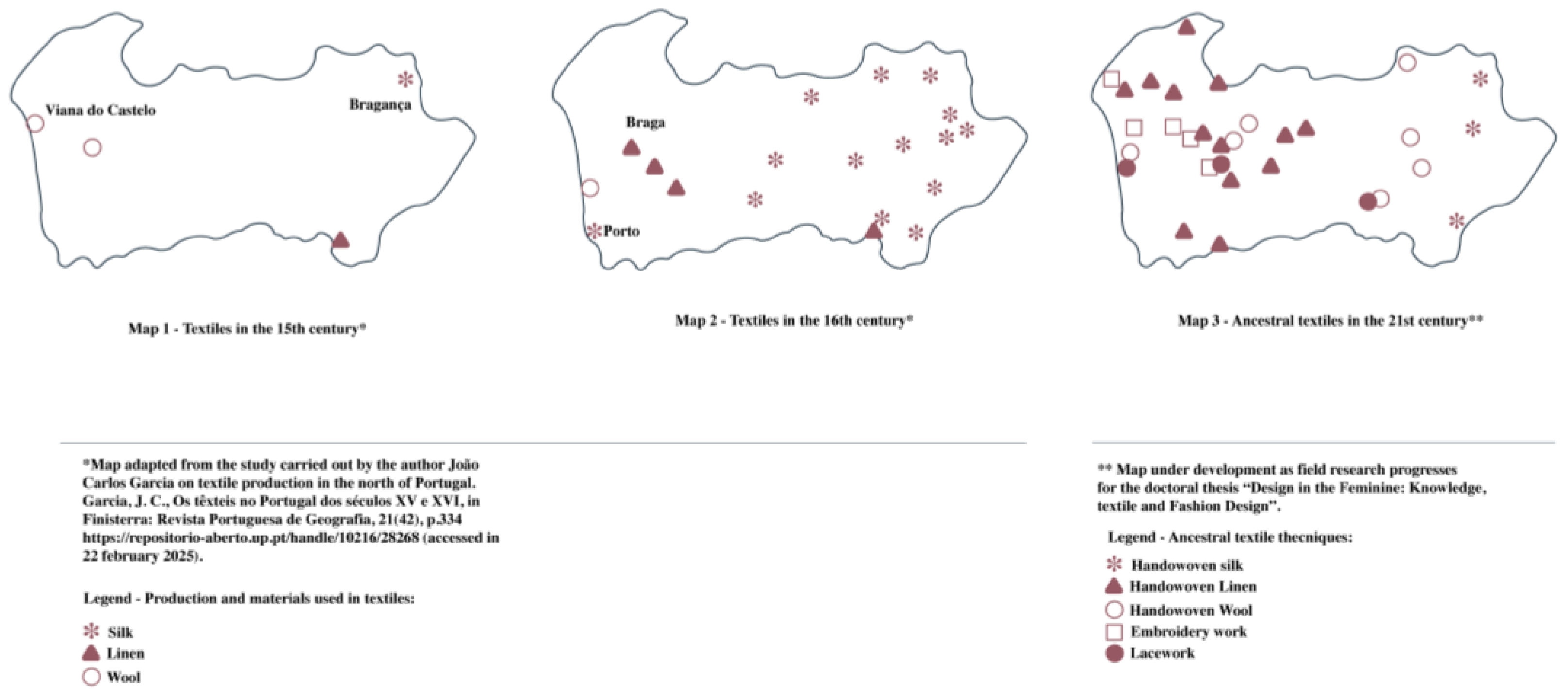 Preprints 208350 g005