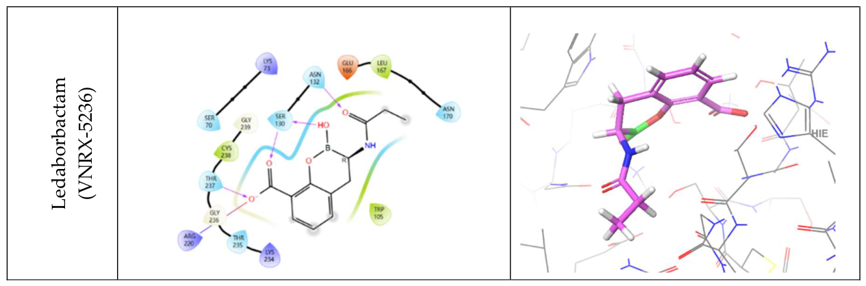 Preprints 236532 g001c