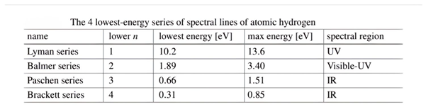 Preprints 150665 i002