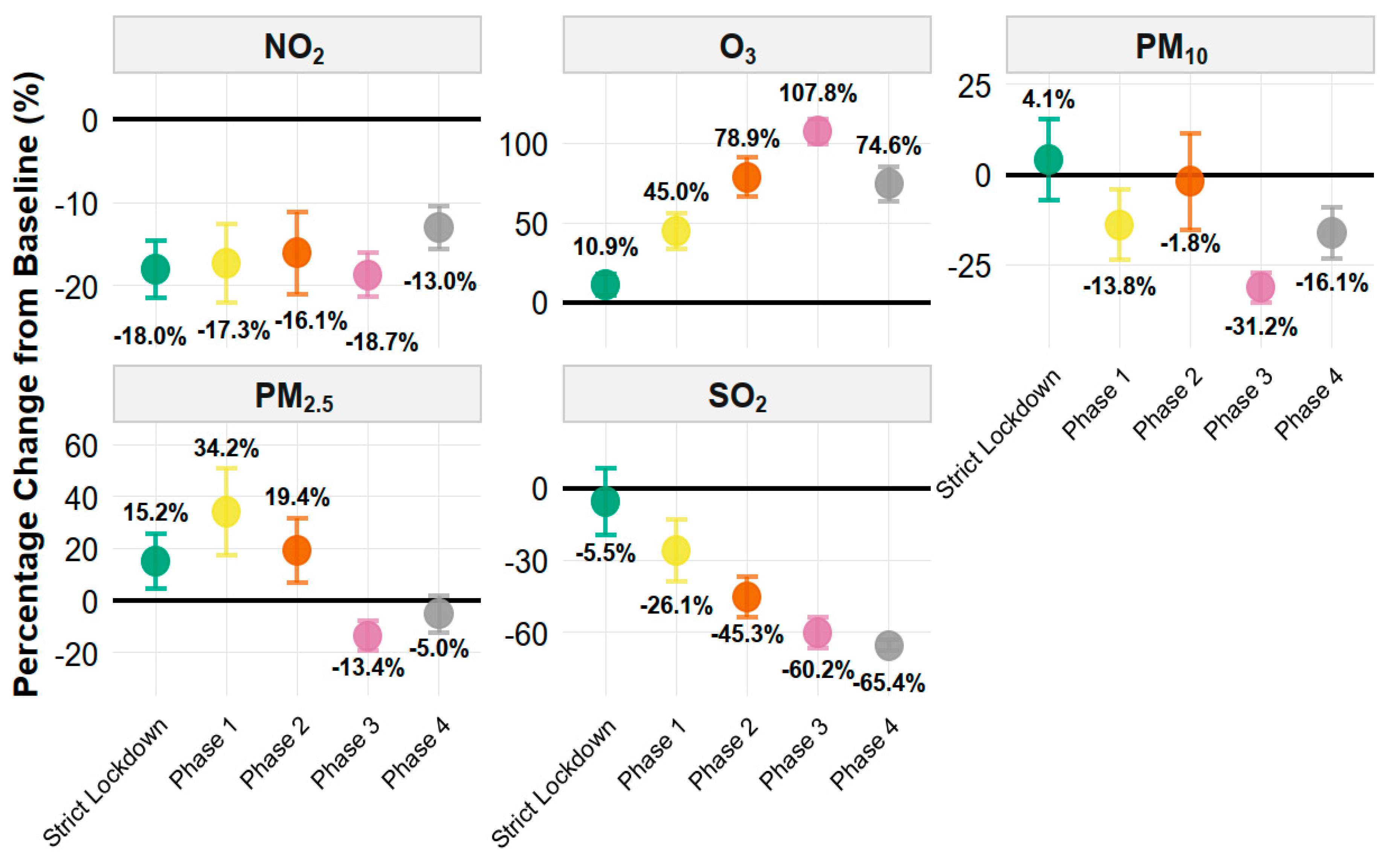 Preprints 189281 g005