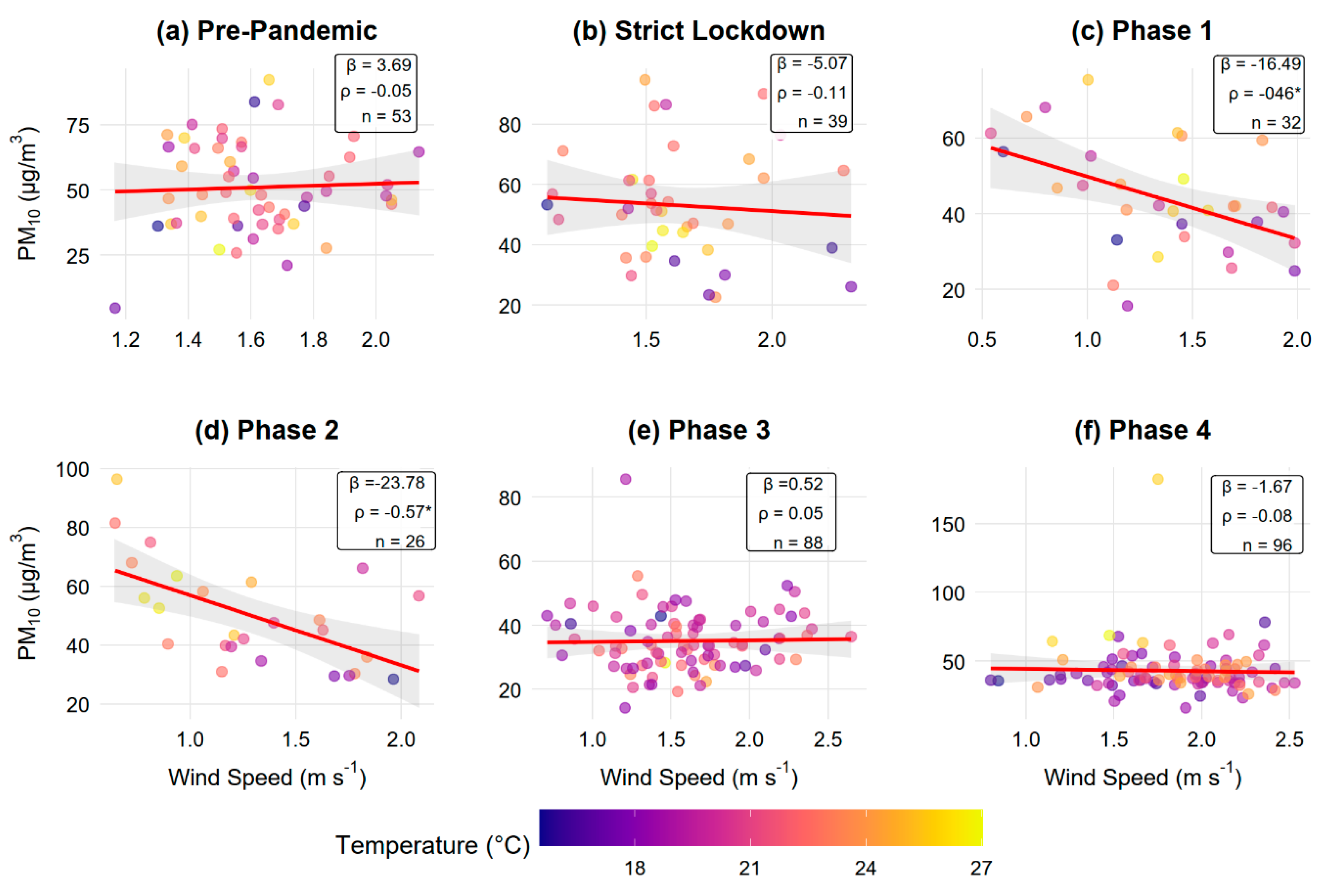 Preprints 189281 g007