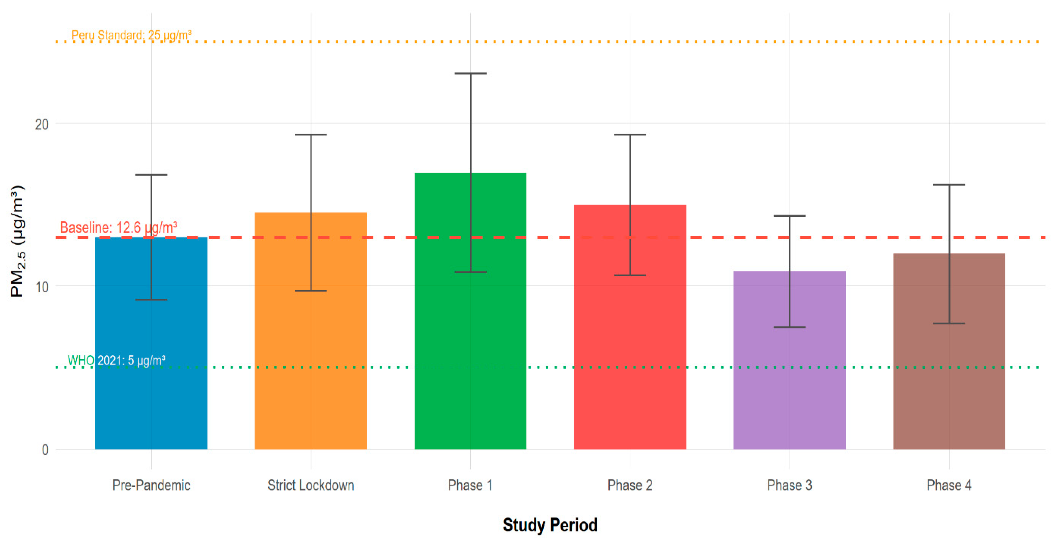 Preprints 189281 g009