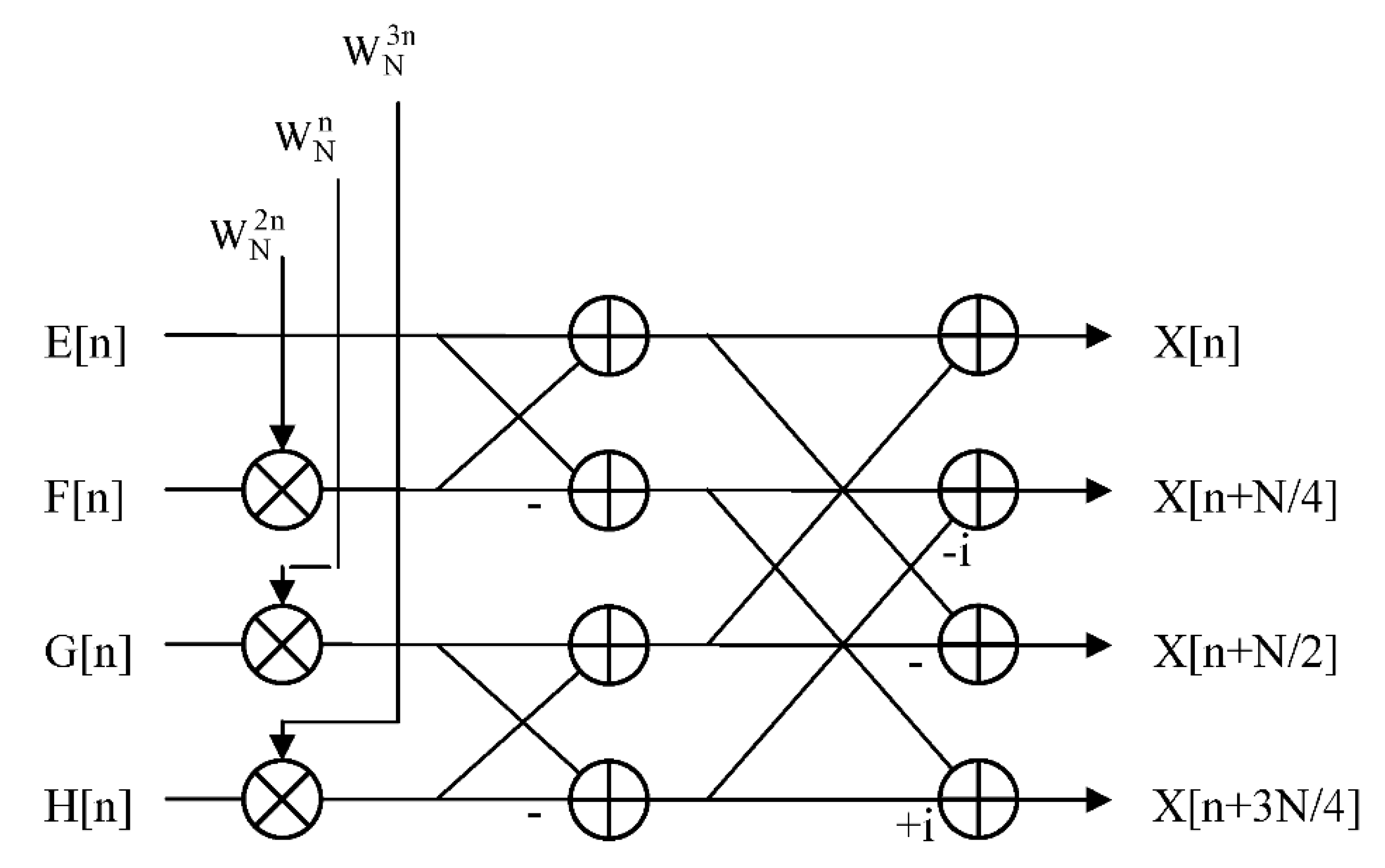 Preprints 159387 g001