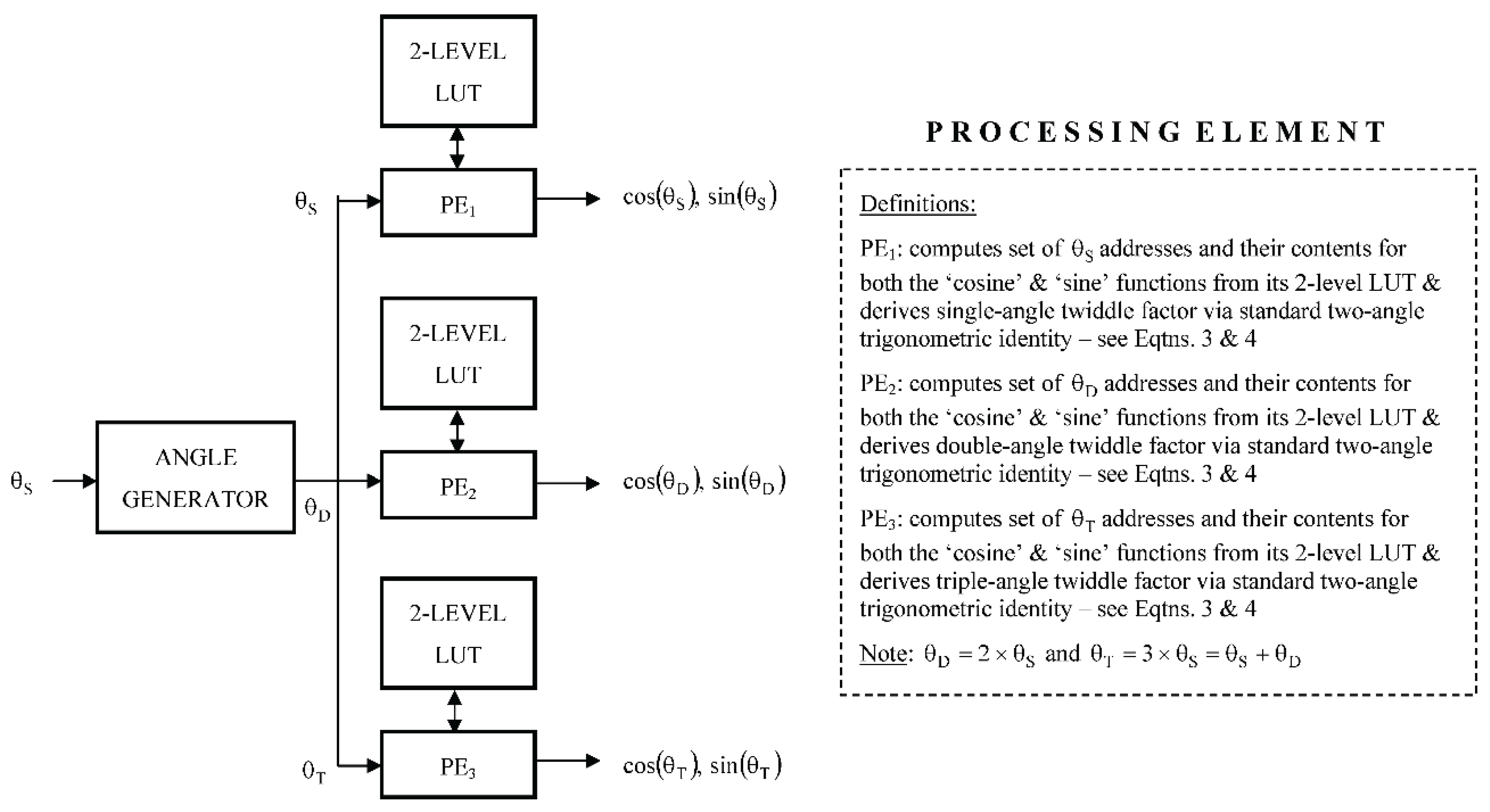 Preprints 159387 g005