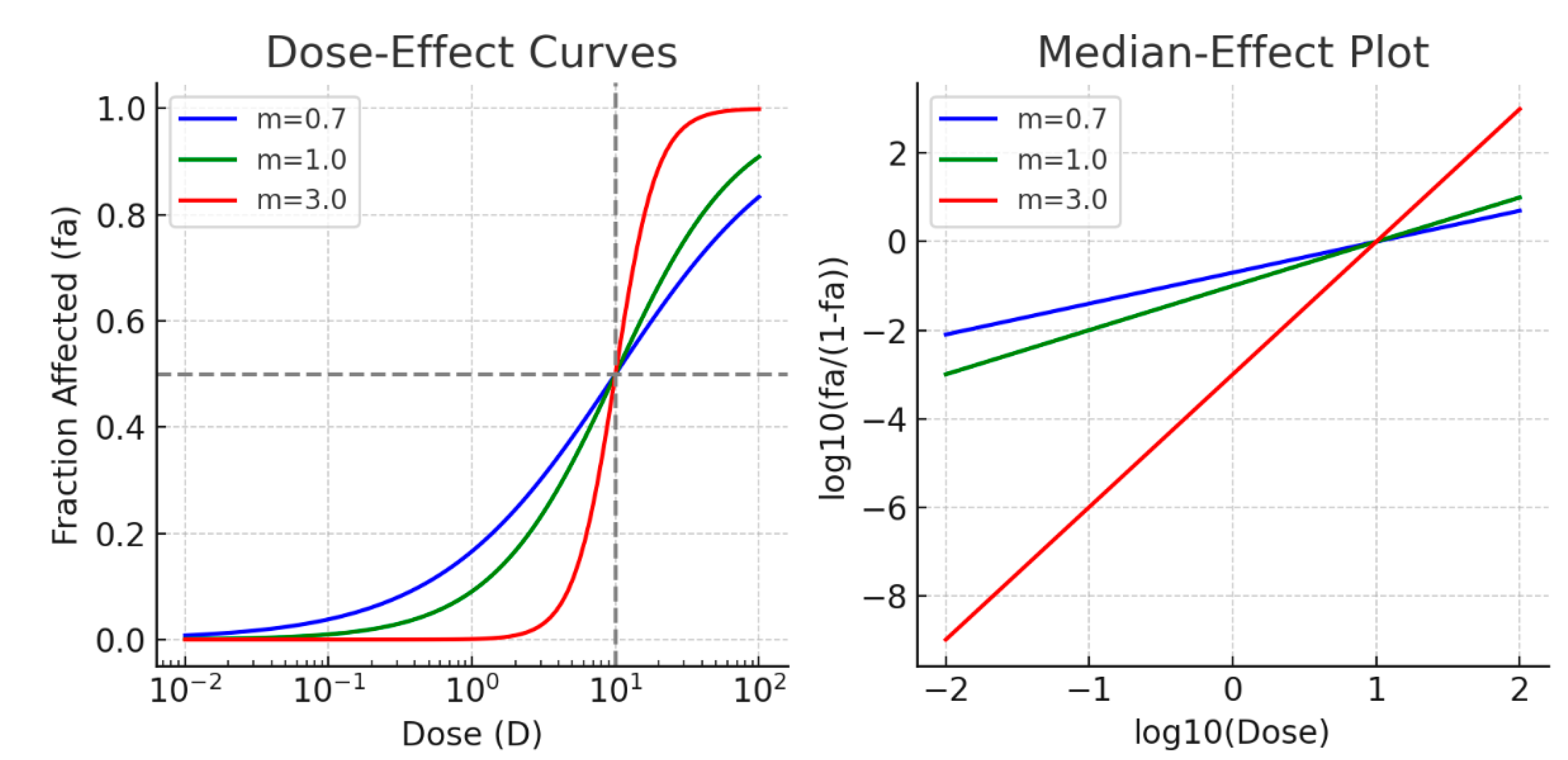 Preprints 188571 g005