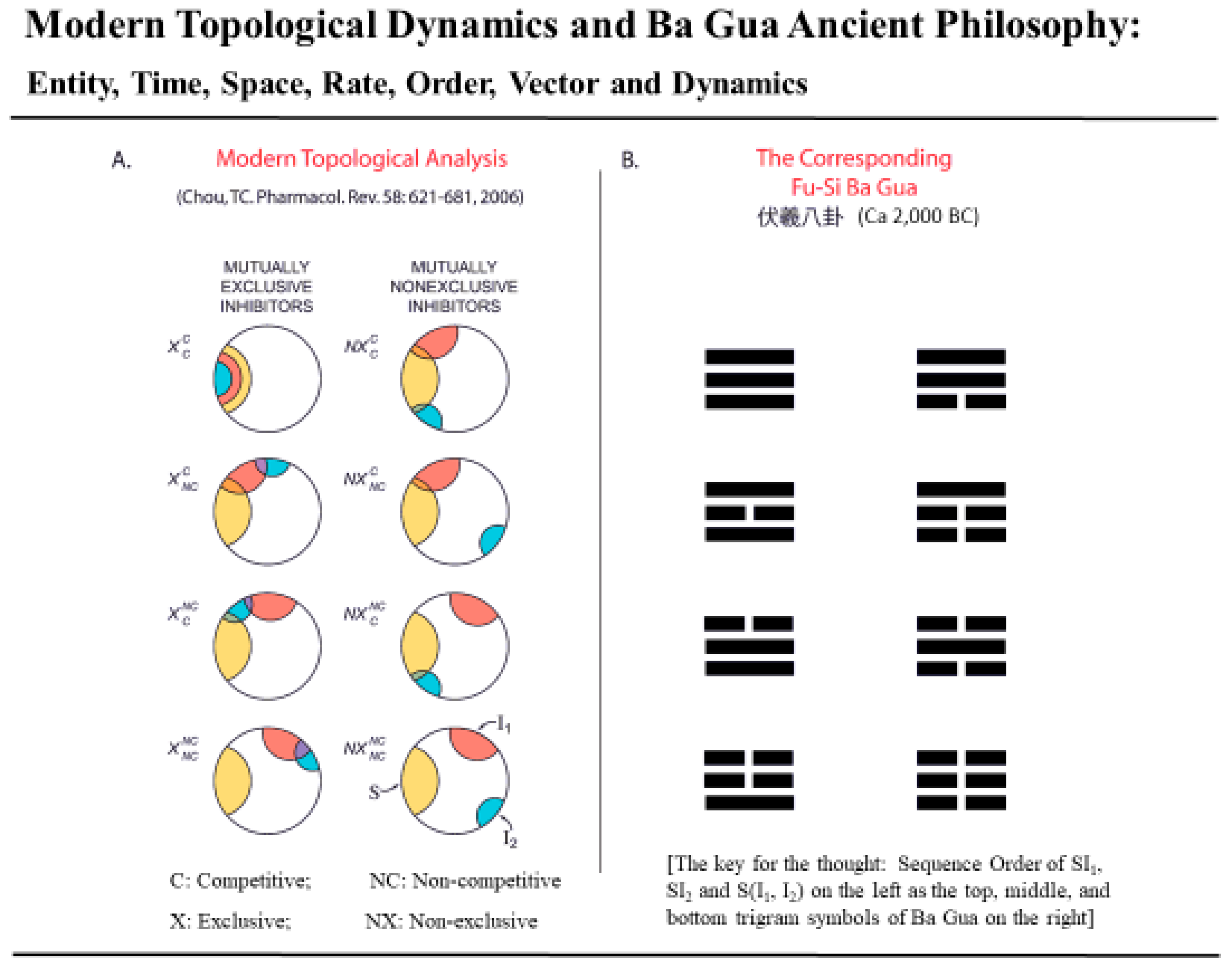 Preprints 188571 g020
