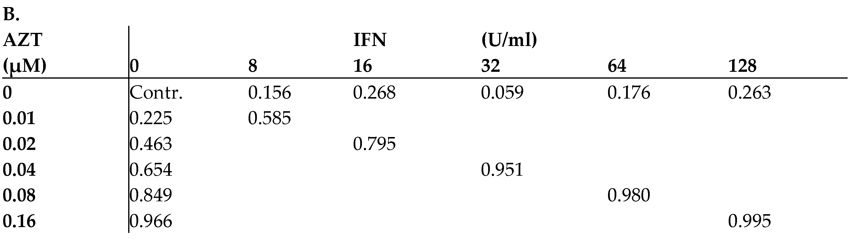 Preprints 188571 g030