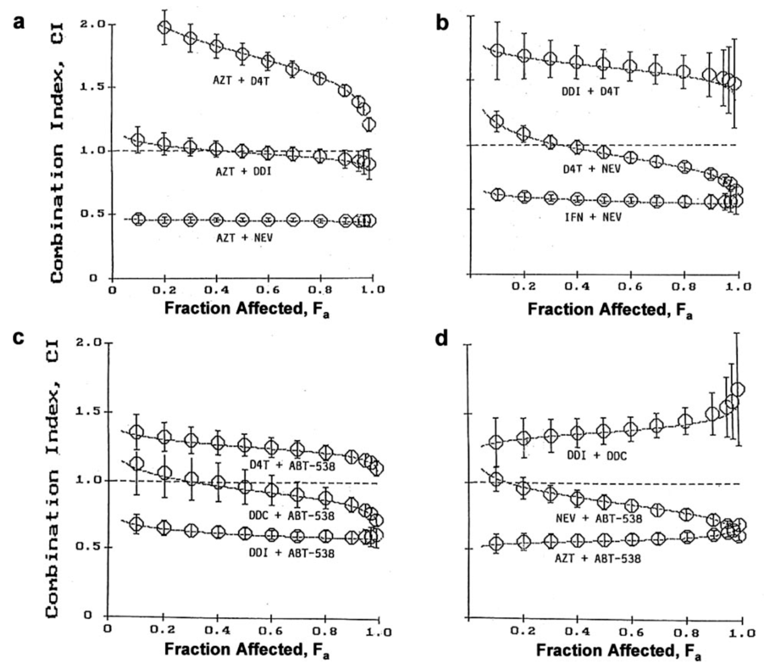 Preprints 188571 g033