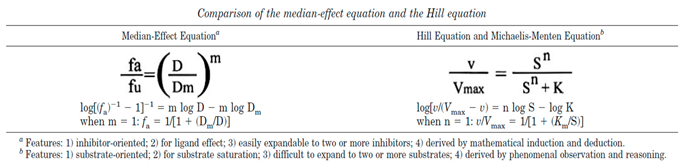 Preprints 188571 i001