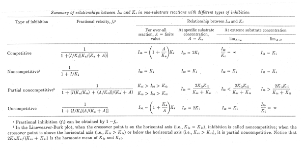 Preprints 188571 i004