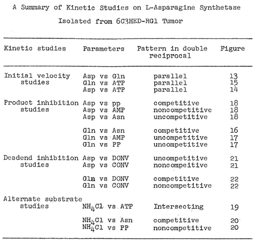 Preprints 188571 i007