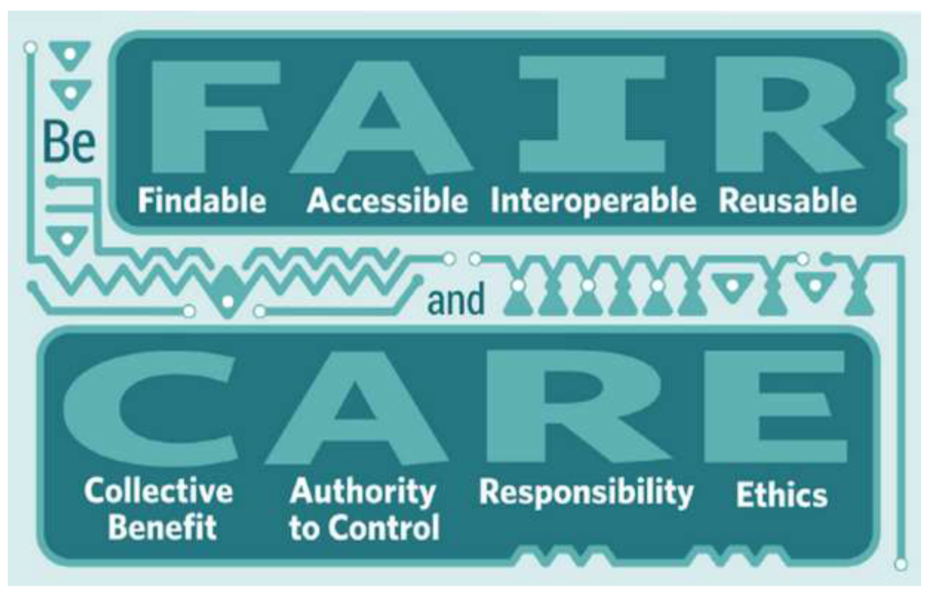 Preprints 197617 g002