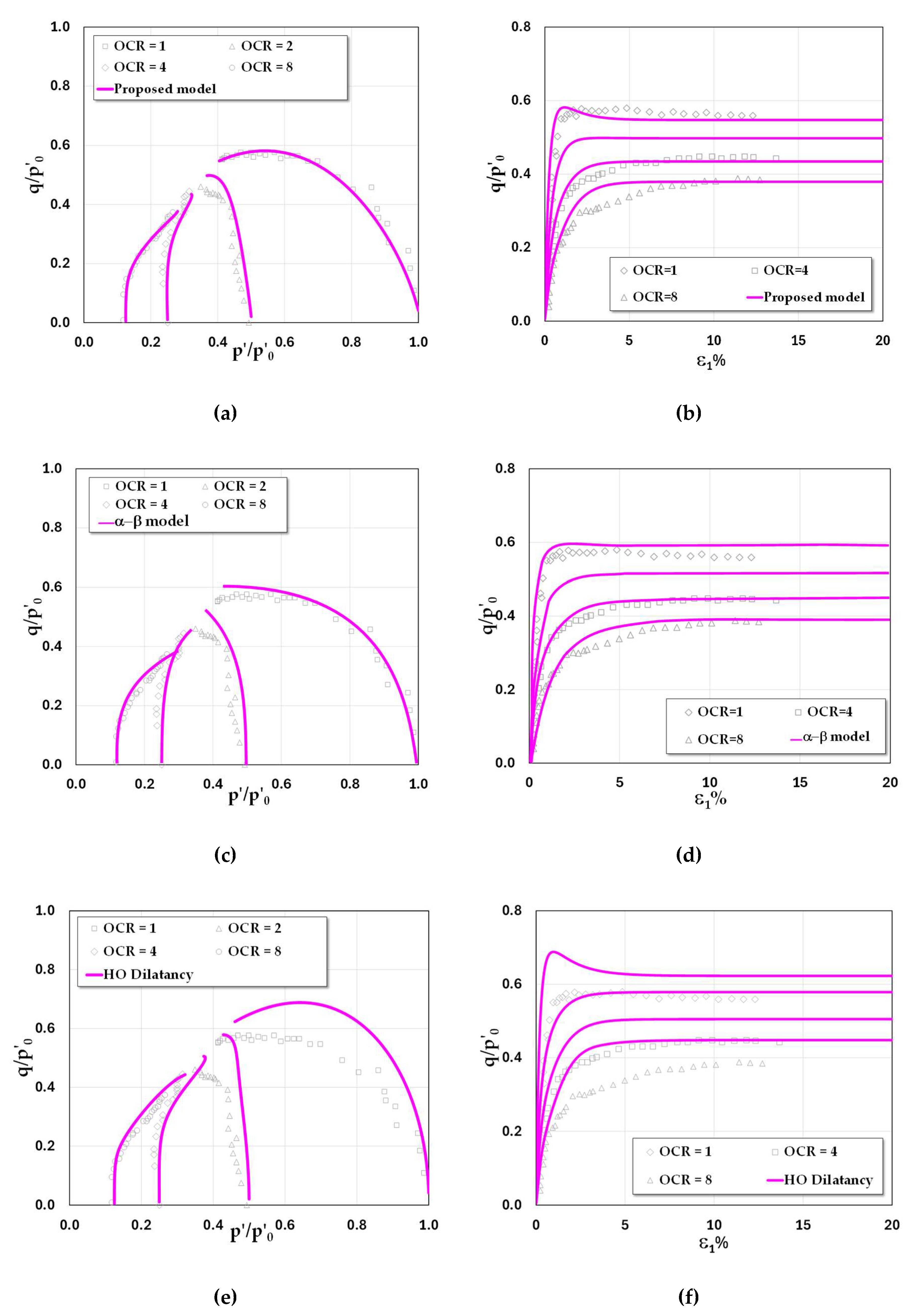 Preprints 191087 g014