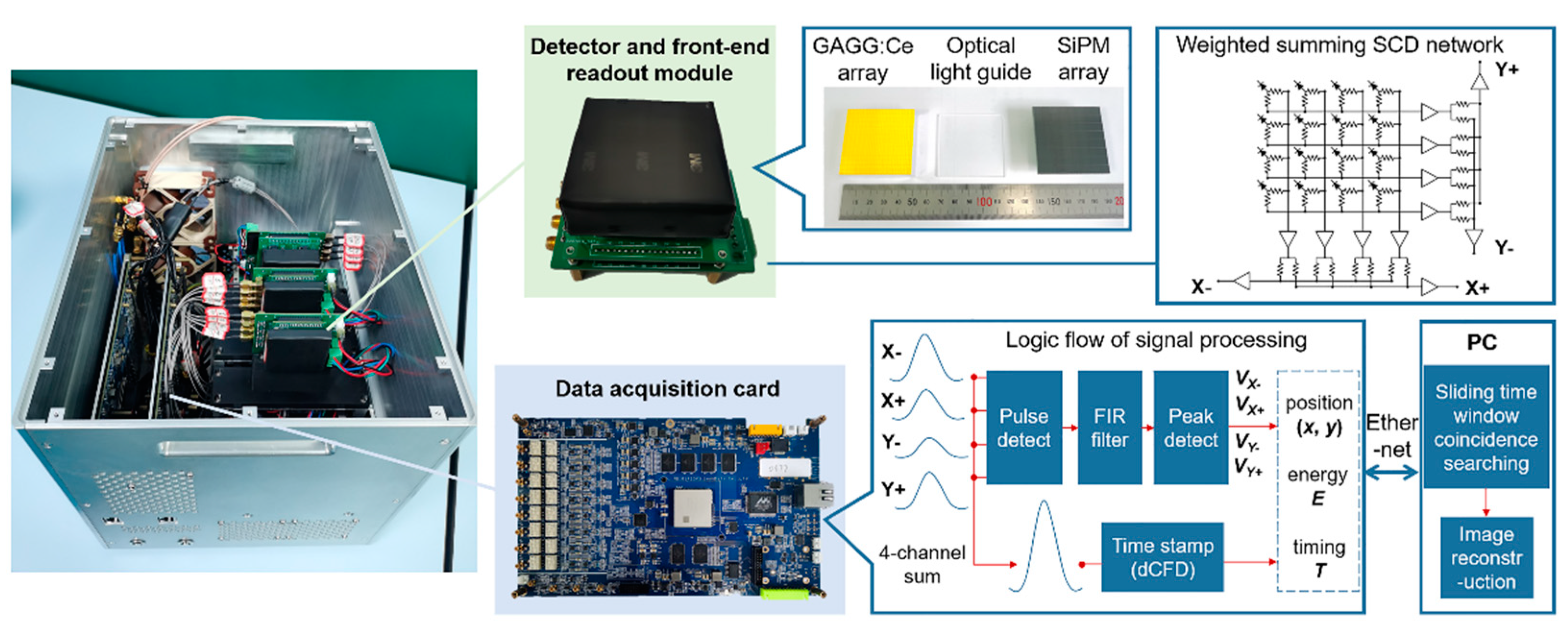 Preprints 87112 g004