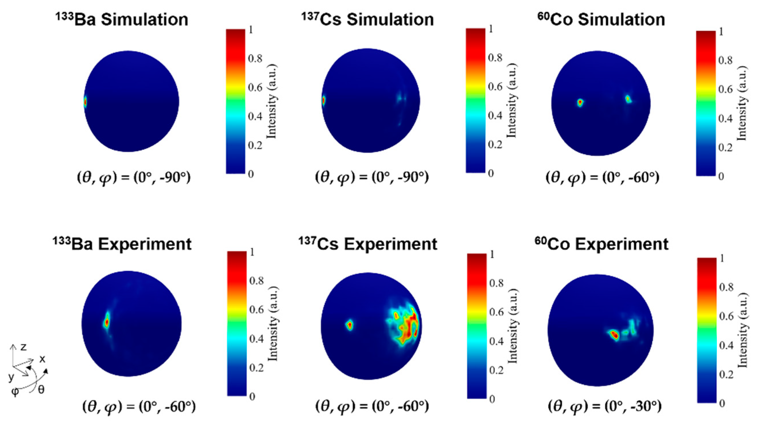 Preprints 87112 g008