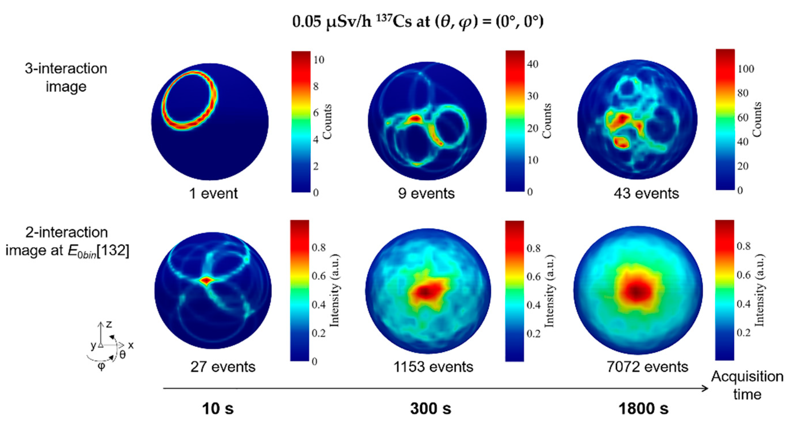 Preprints 87112 g009