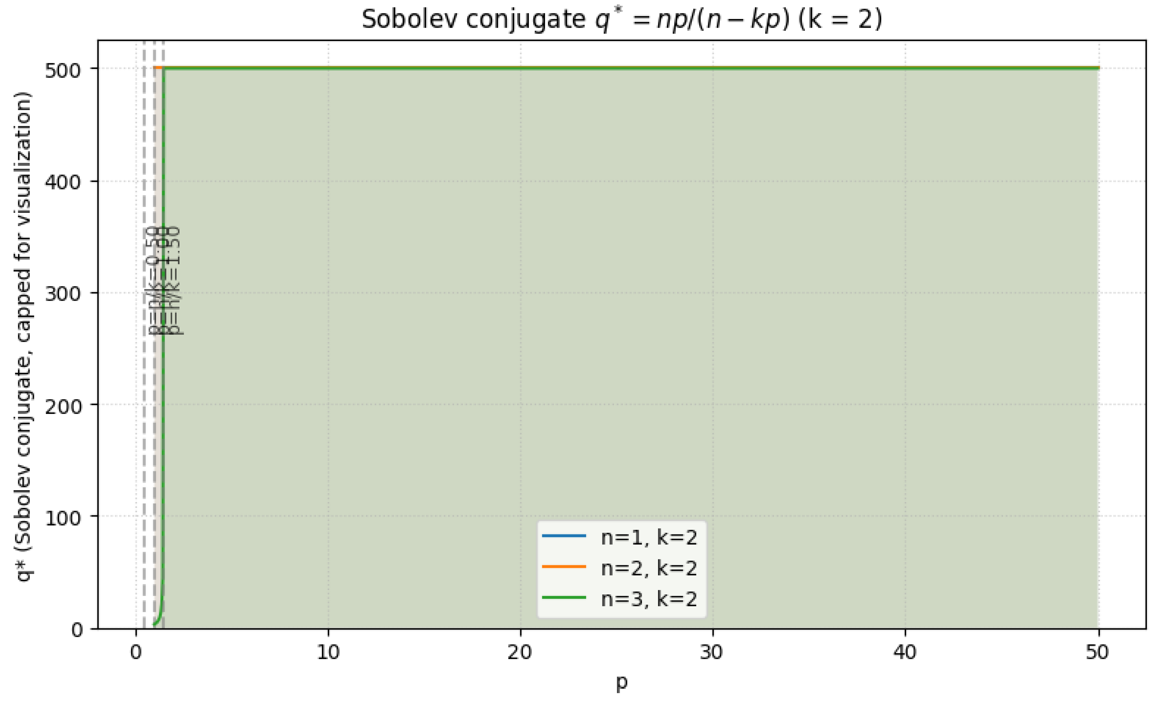 Preprints 180659 g007