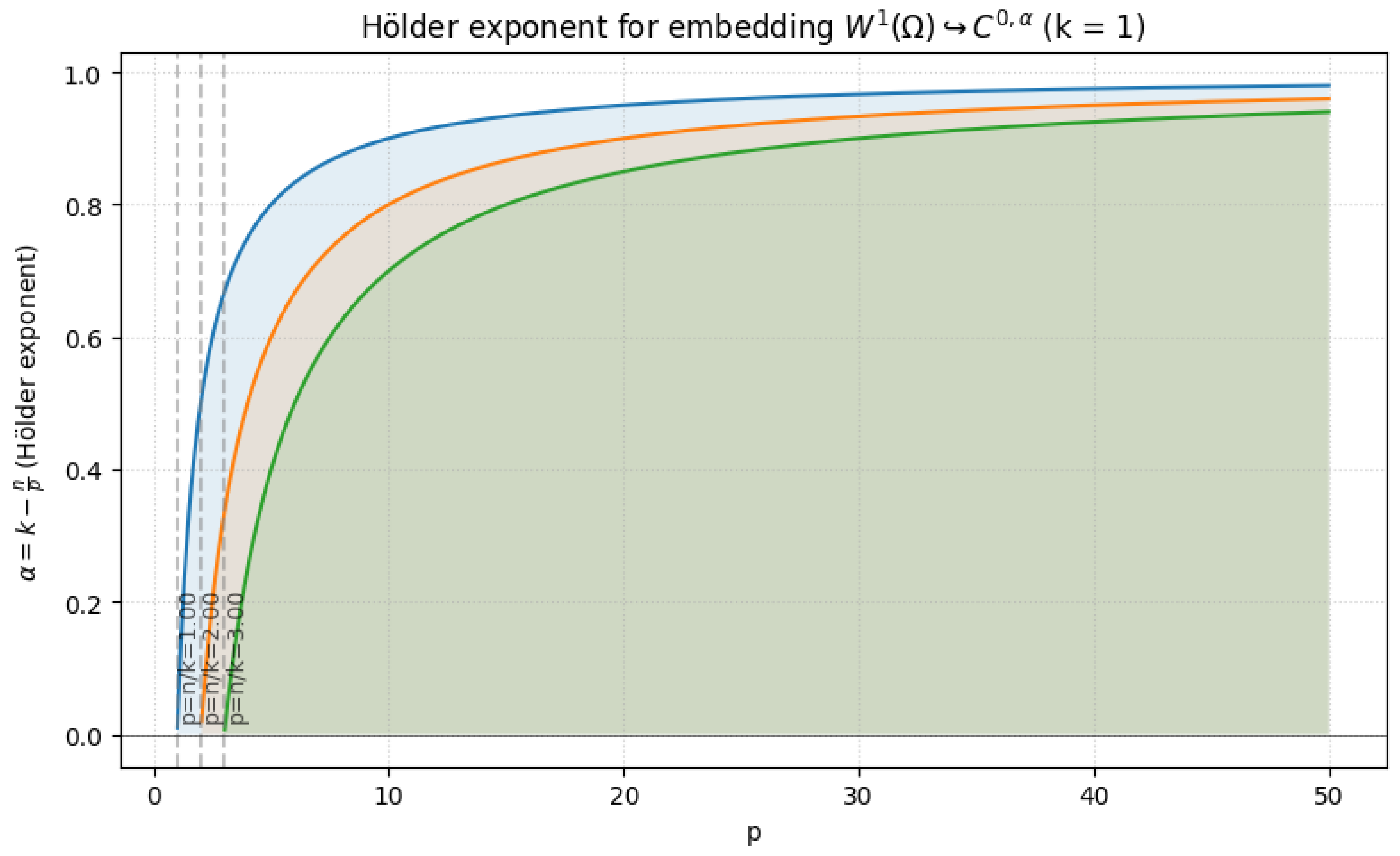 Preprints 180659 g008