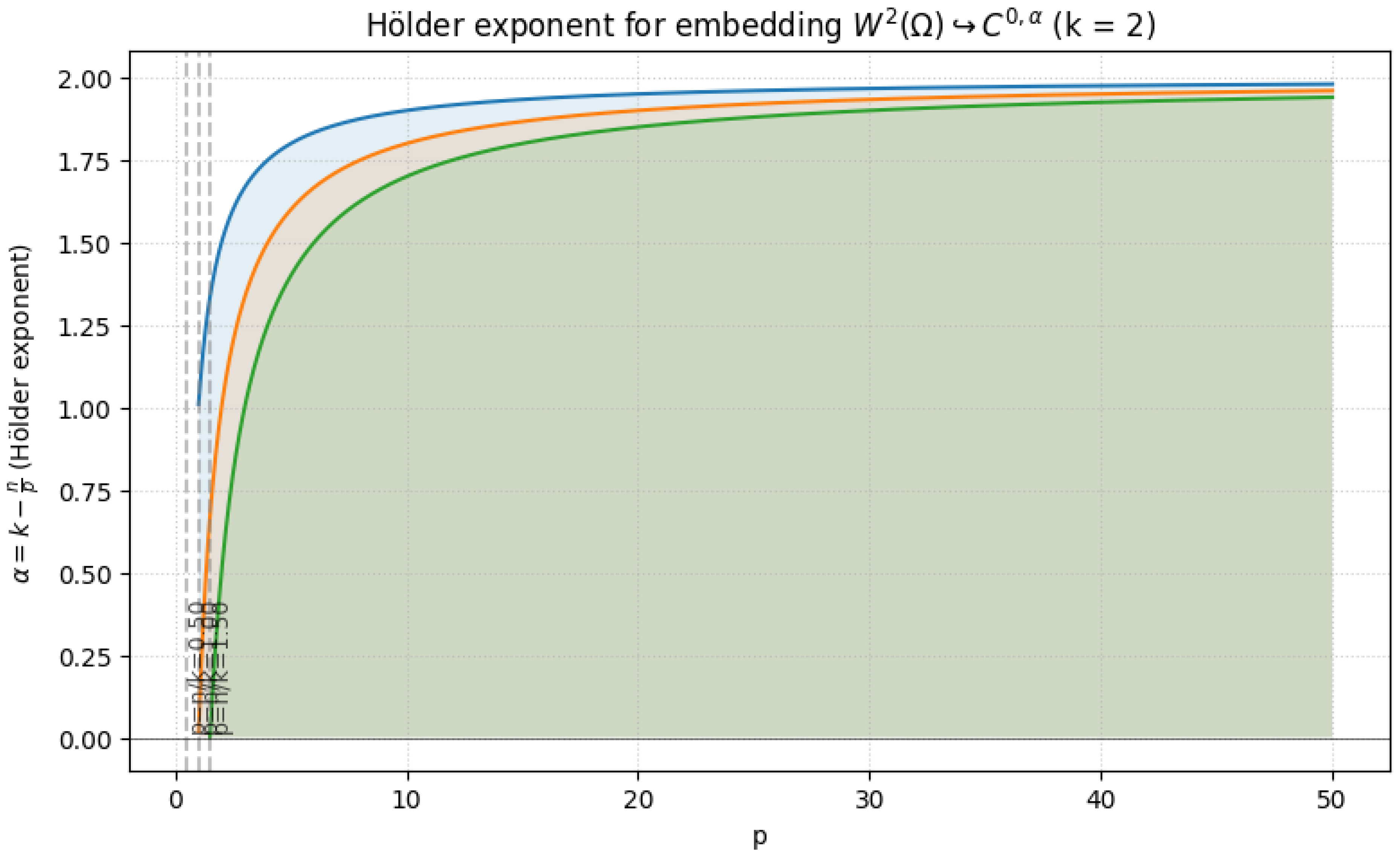 Preprints 180659 g009