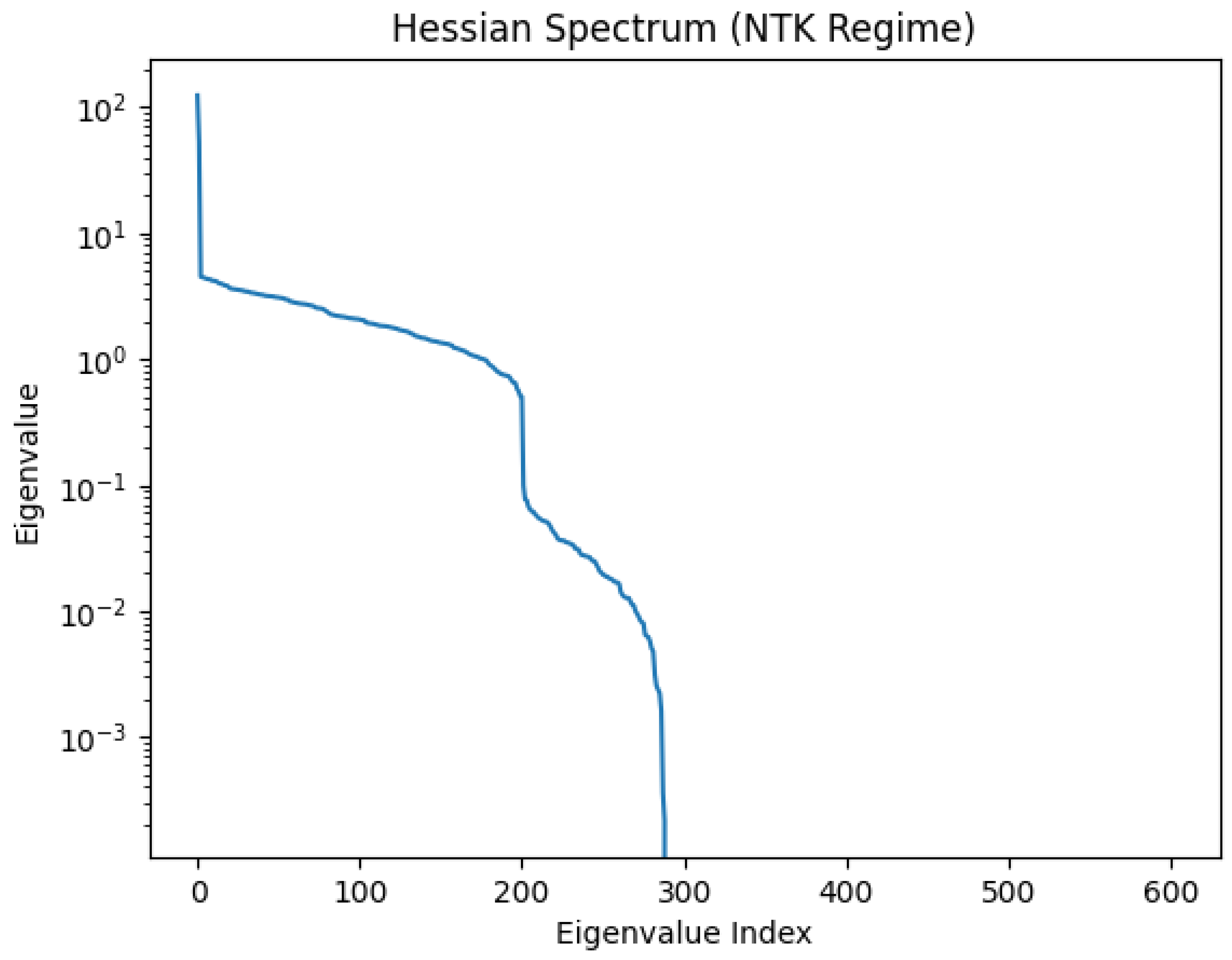 Preprints 180659 g033