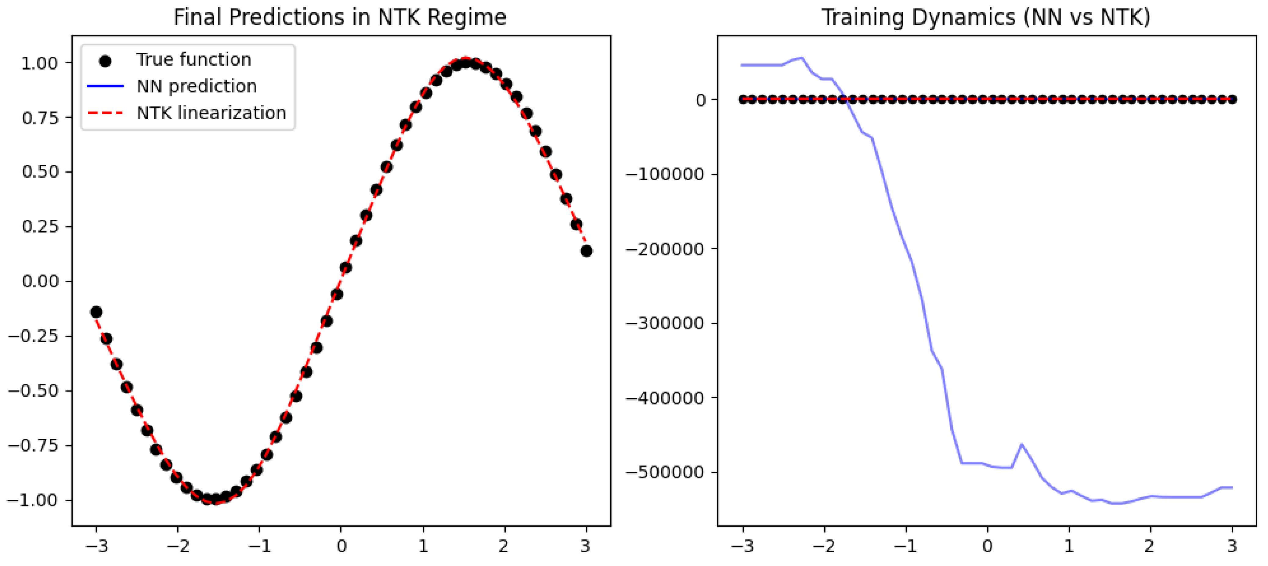 Preprints 180659 g035