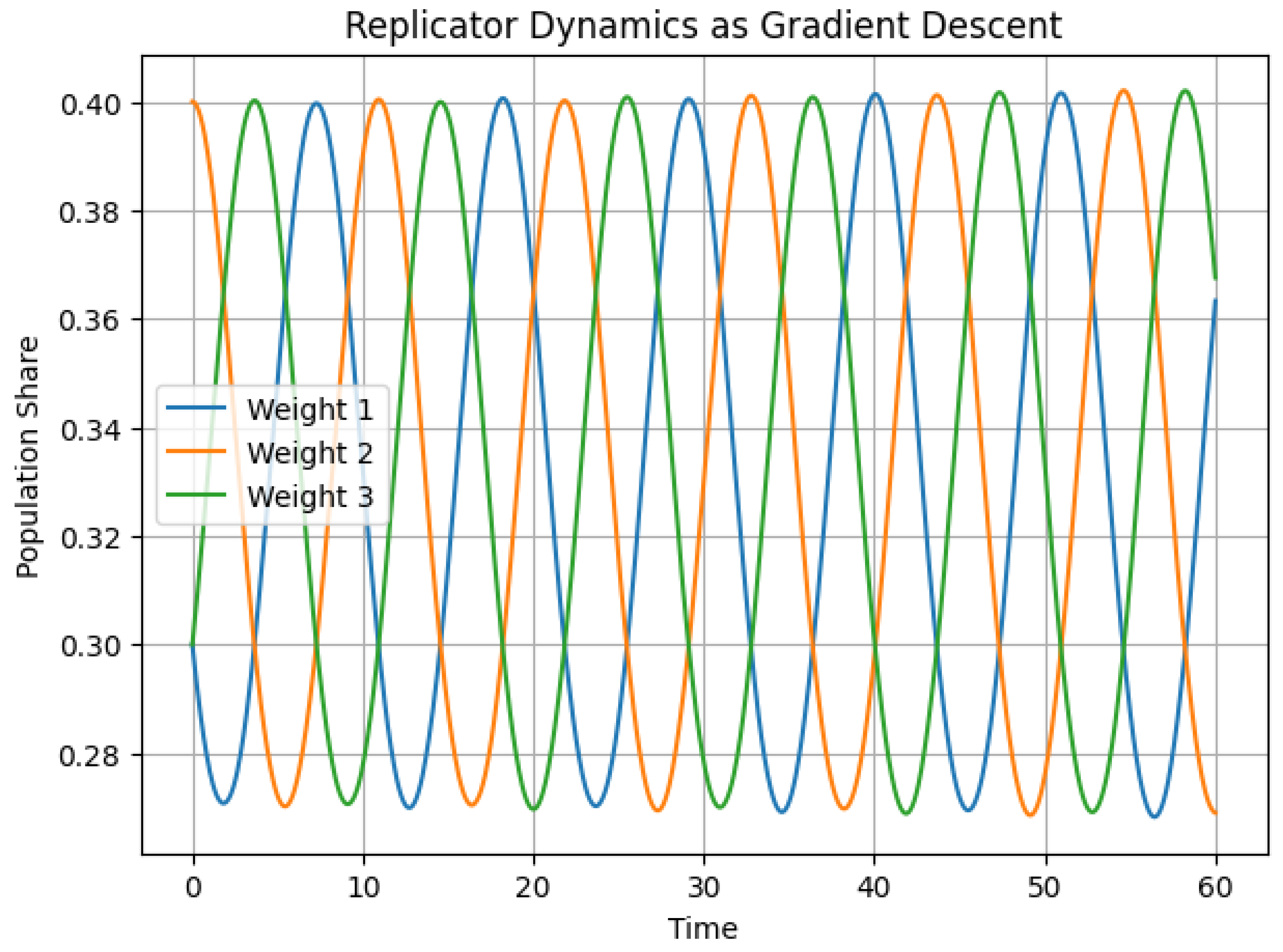 Preprints 180659 g057