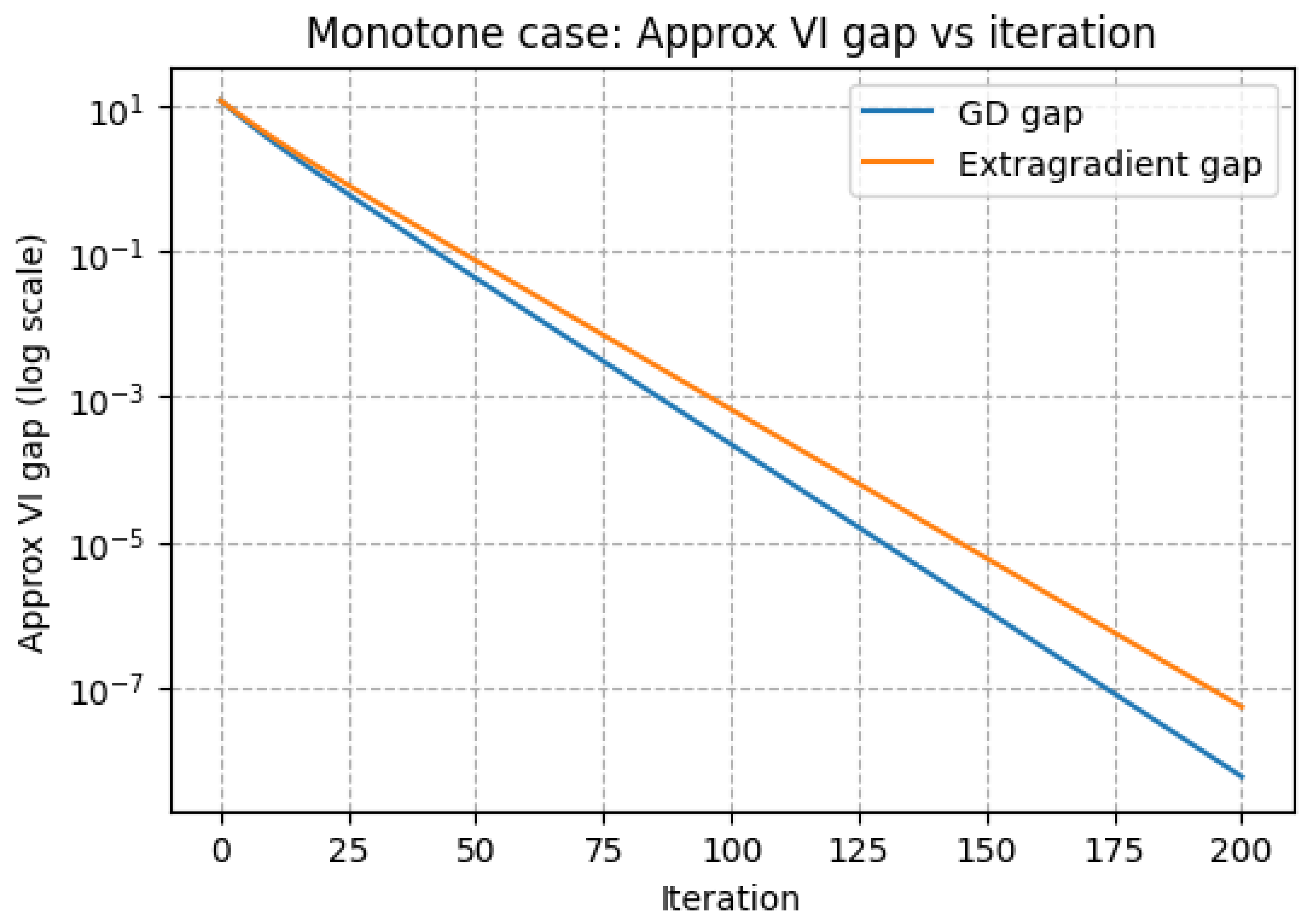 Preprints 180659 g061