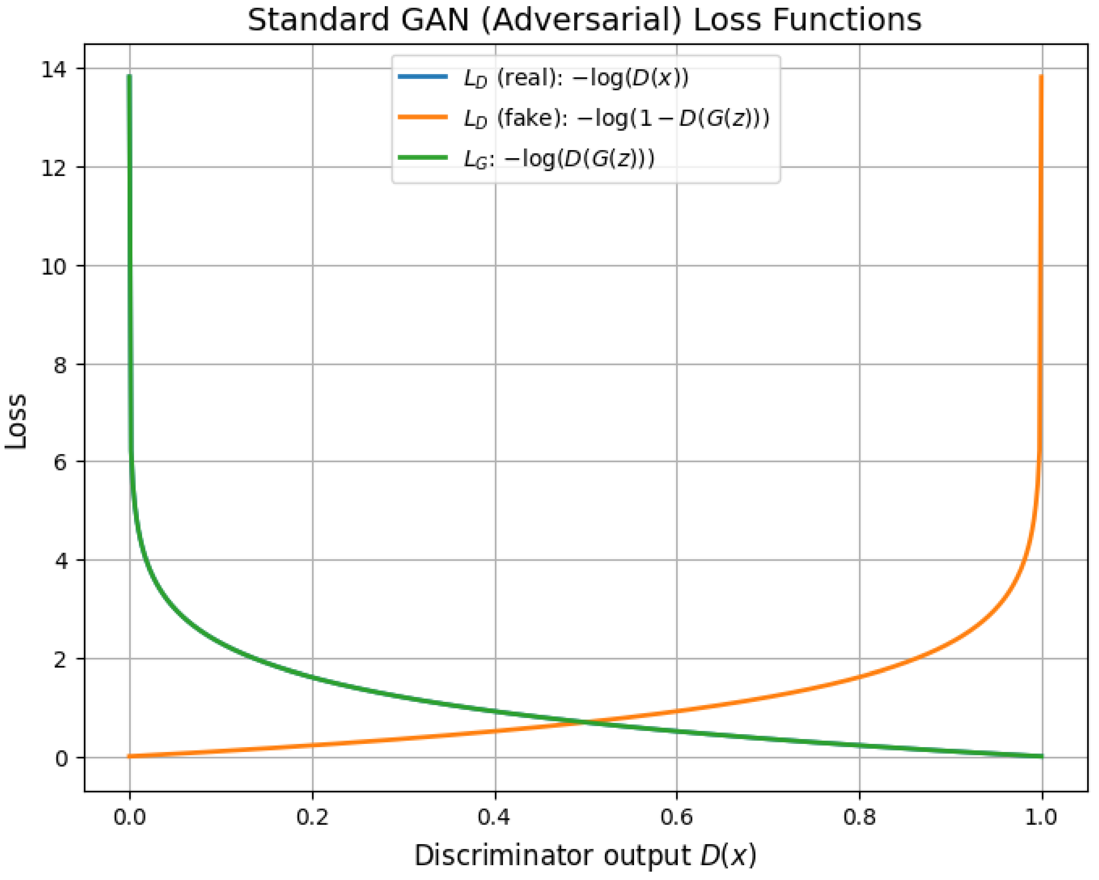 Preprints 180659 g081