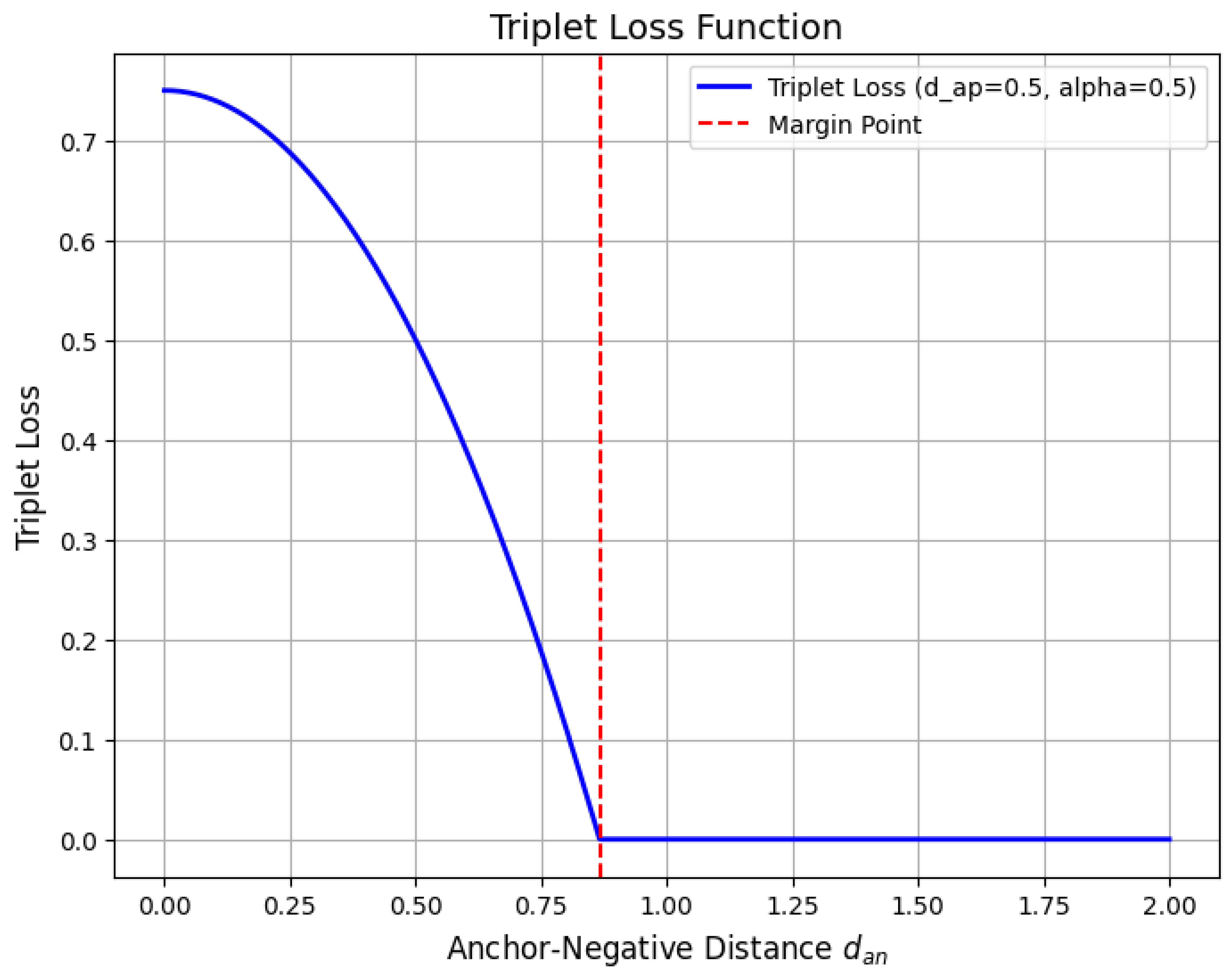 Preprints 180659 g085