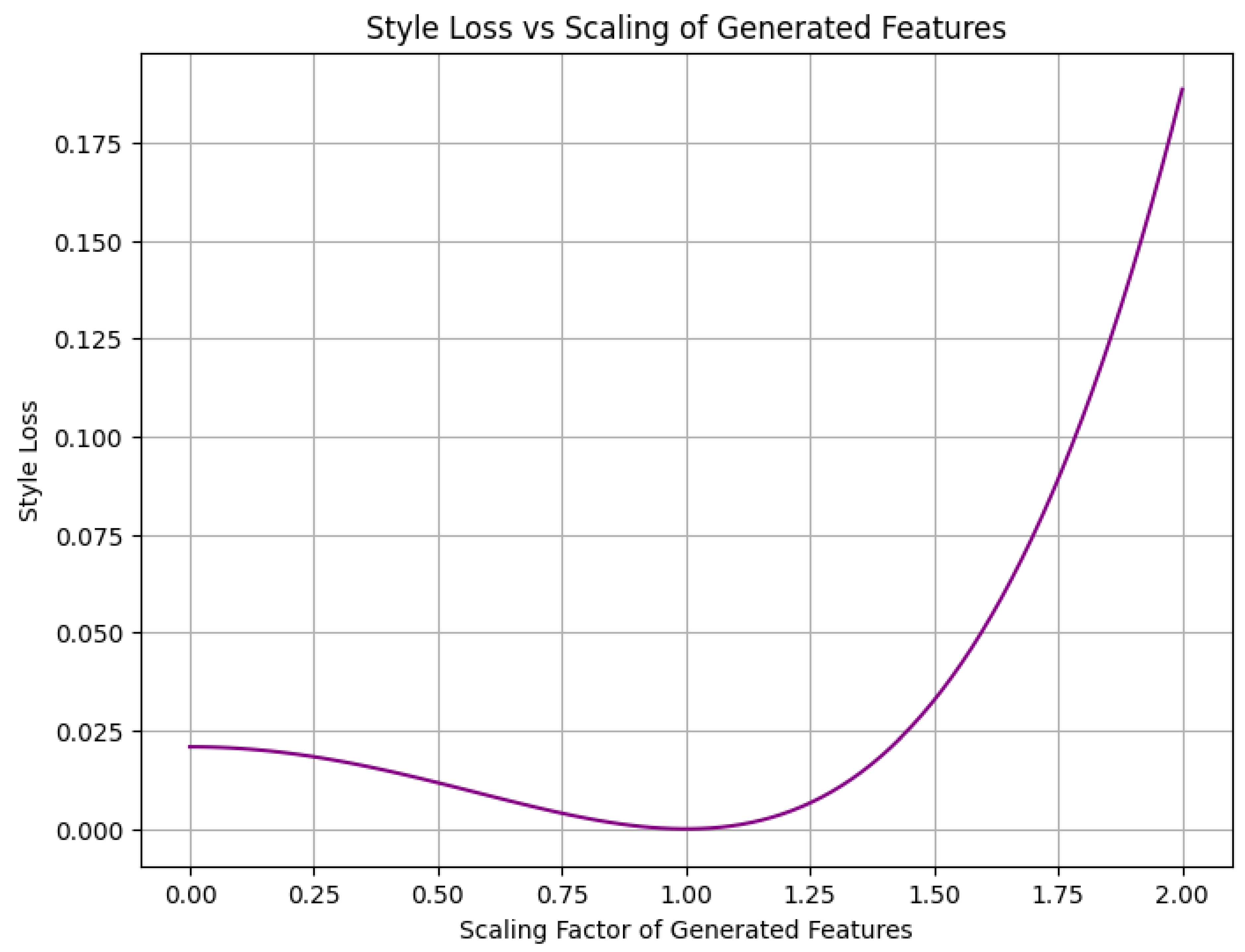 Preprints 180659 g094
