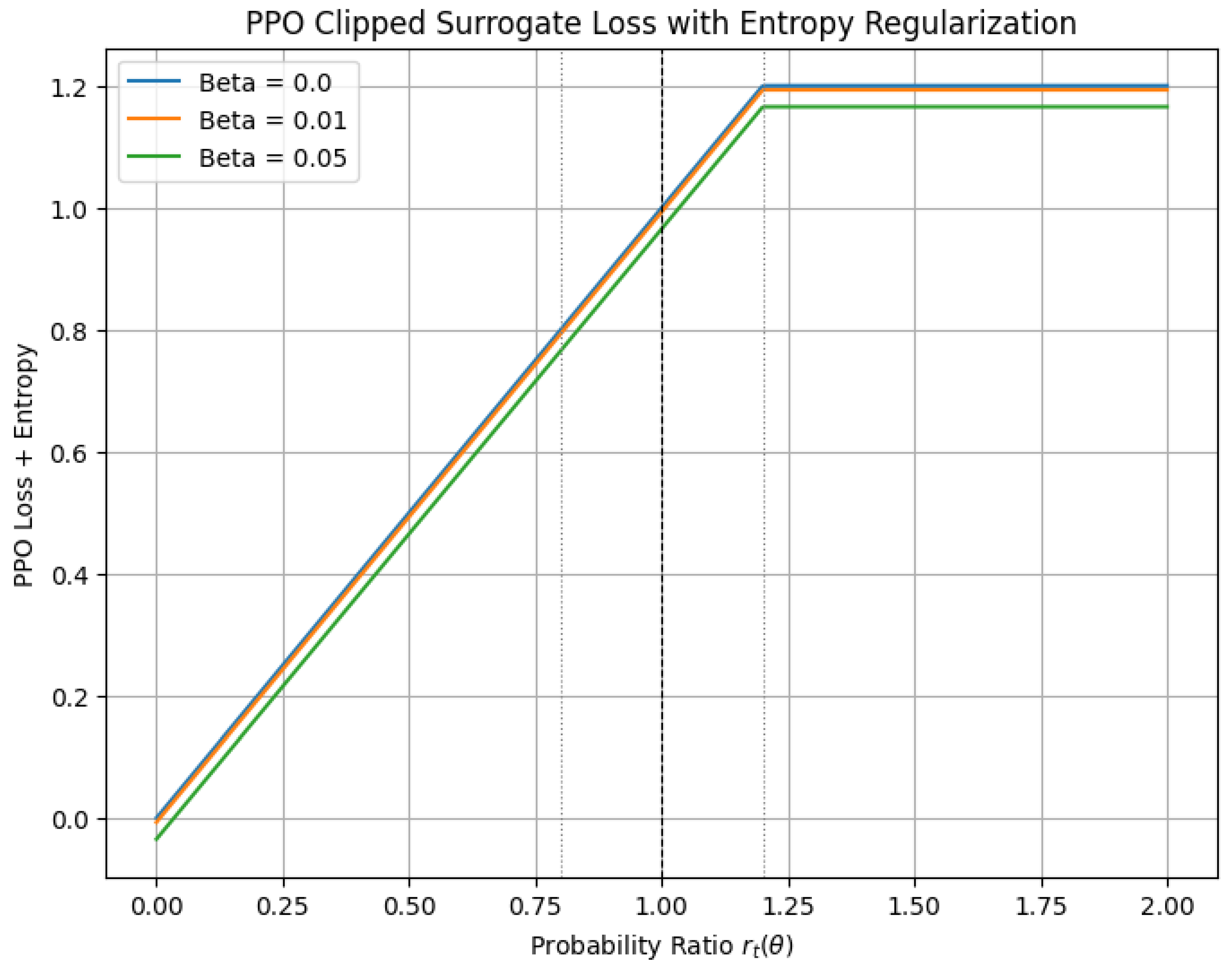 Preprints 180659 g112