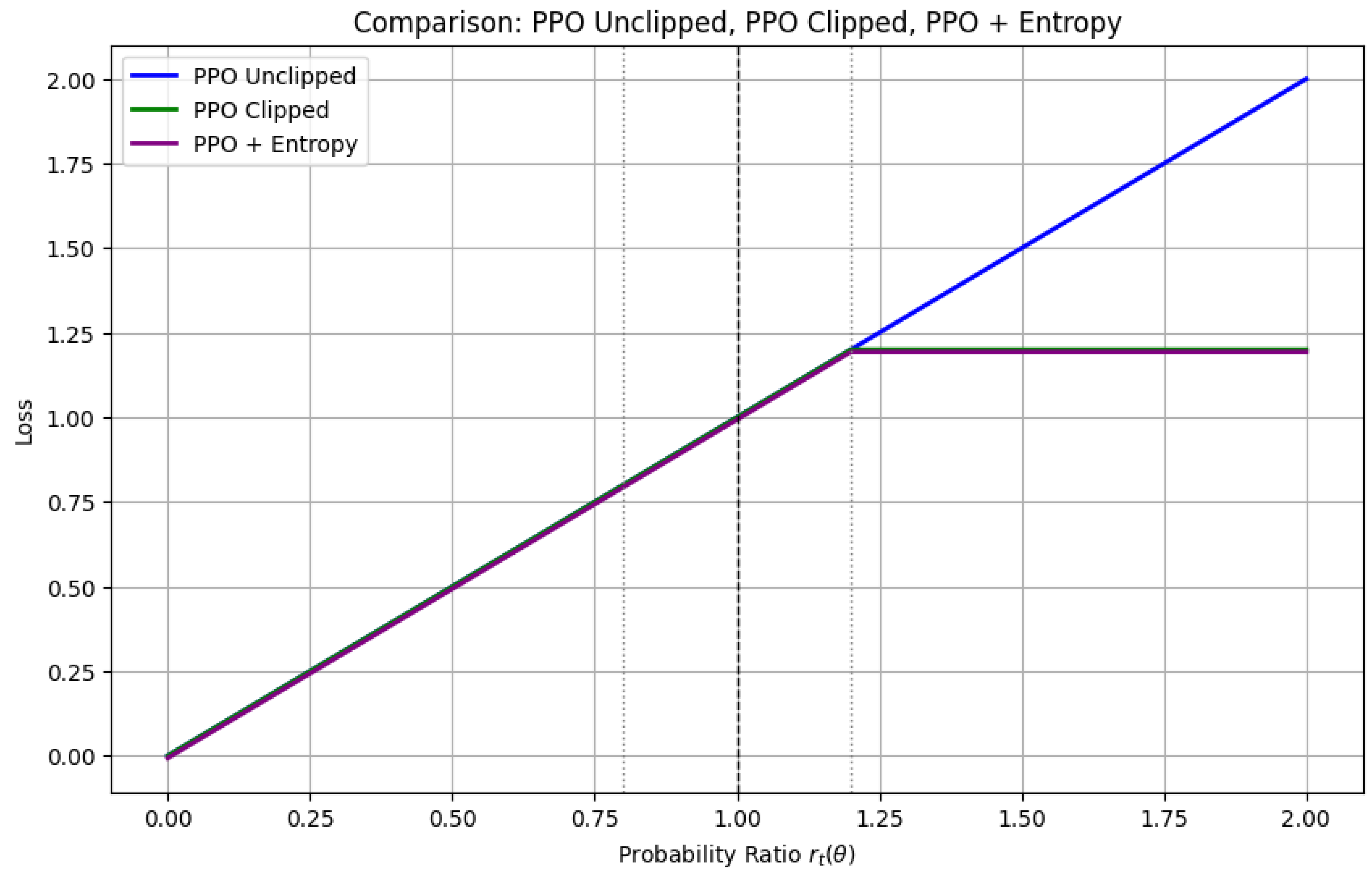 Preprints 180659 g113