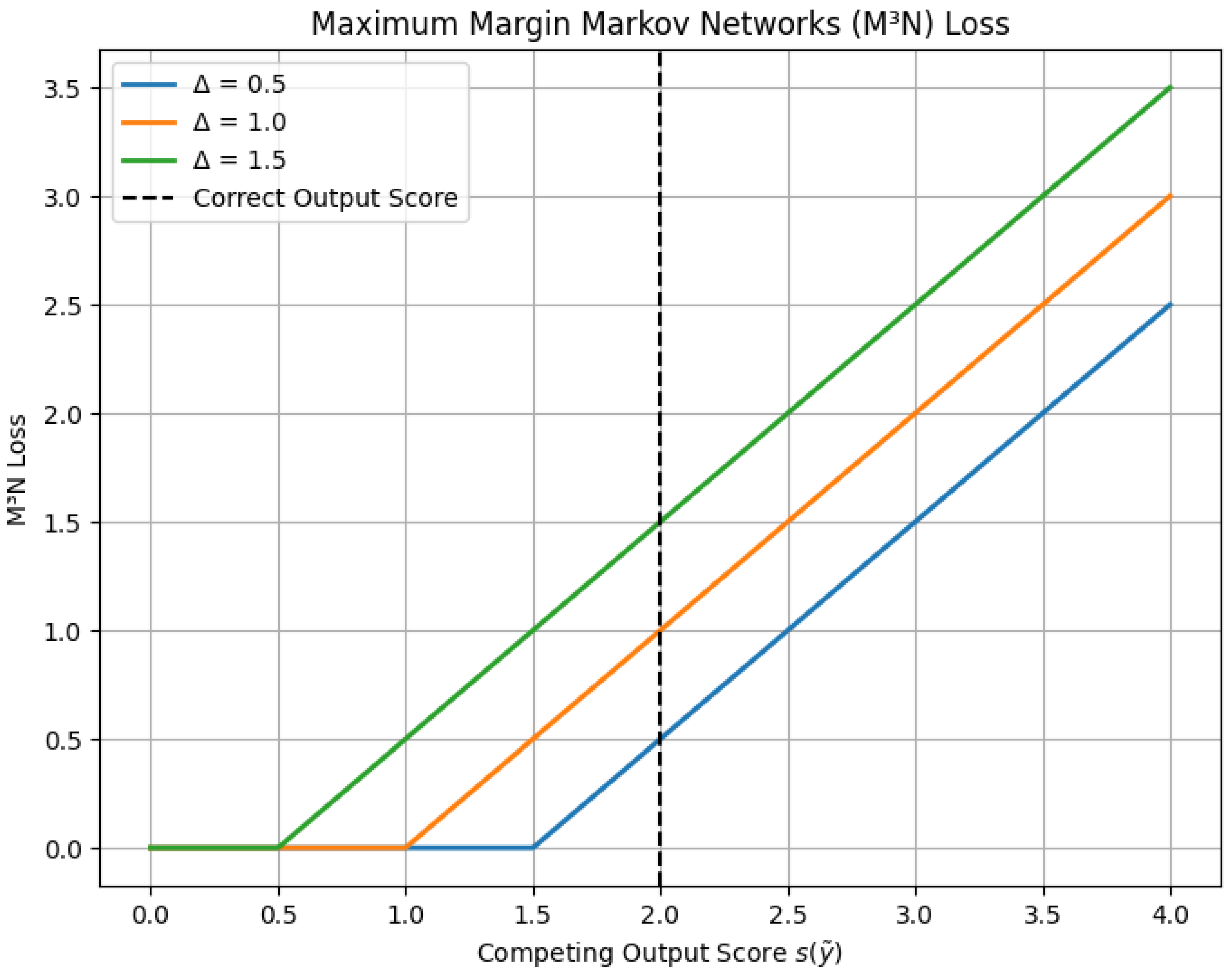 Preprints 180659 g128