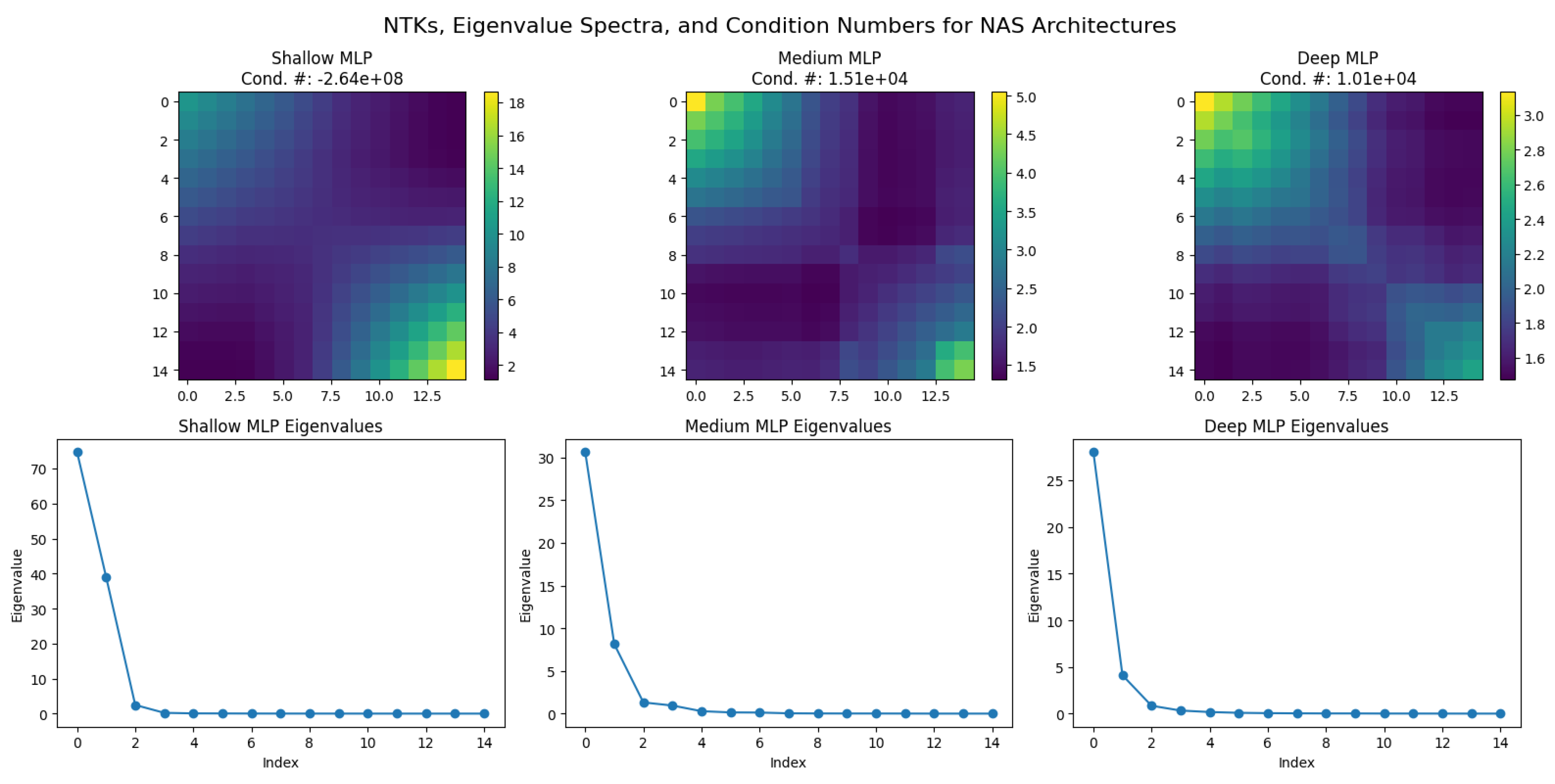 Preprints 180659 g148