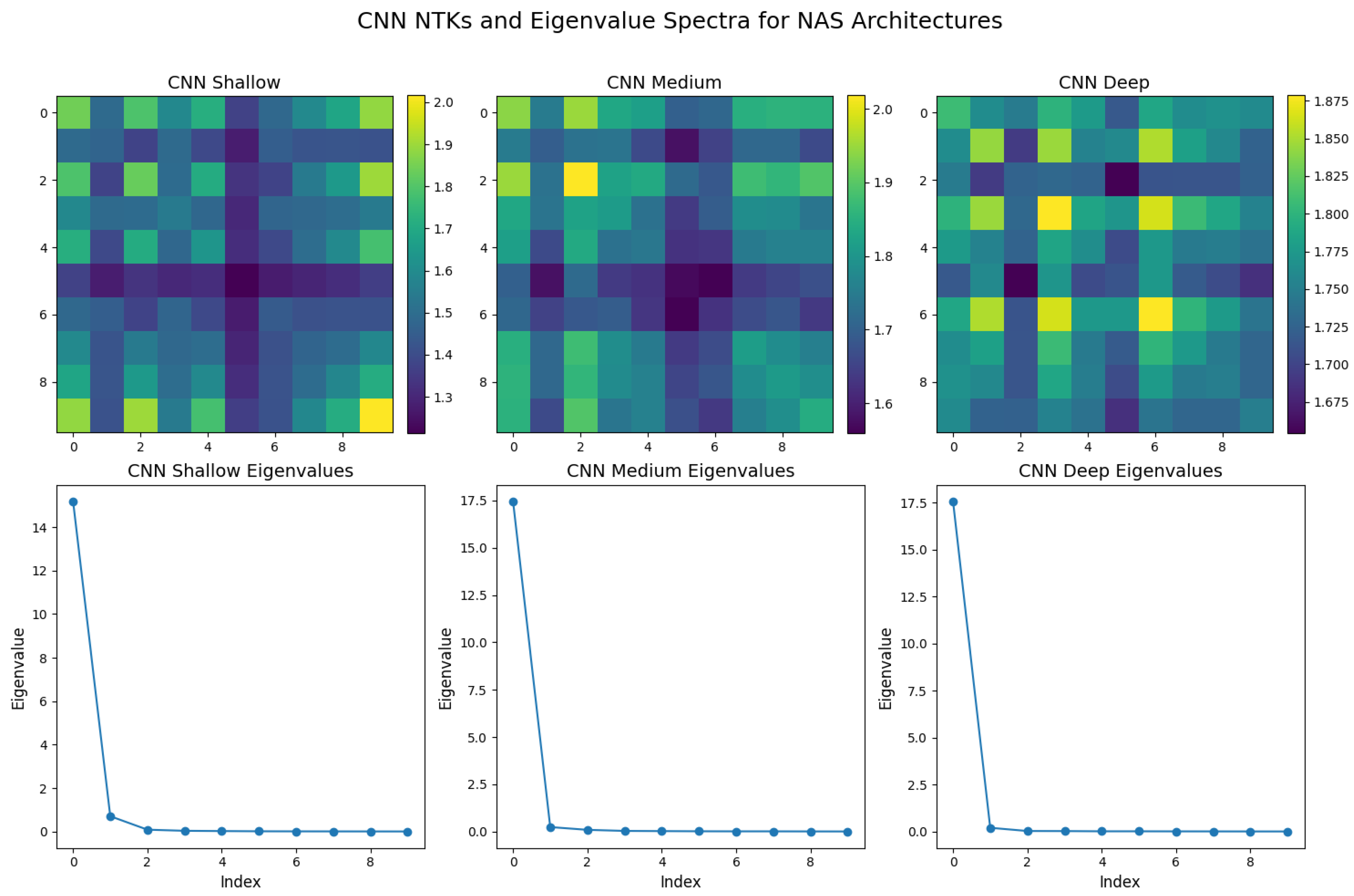 Preprints 180659 g149