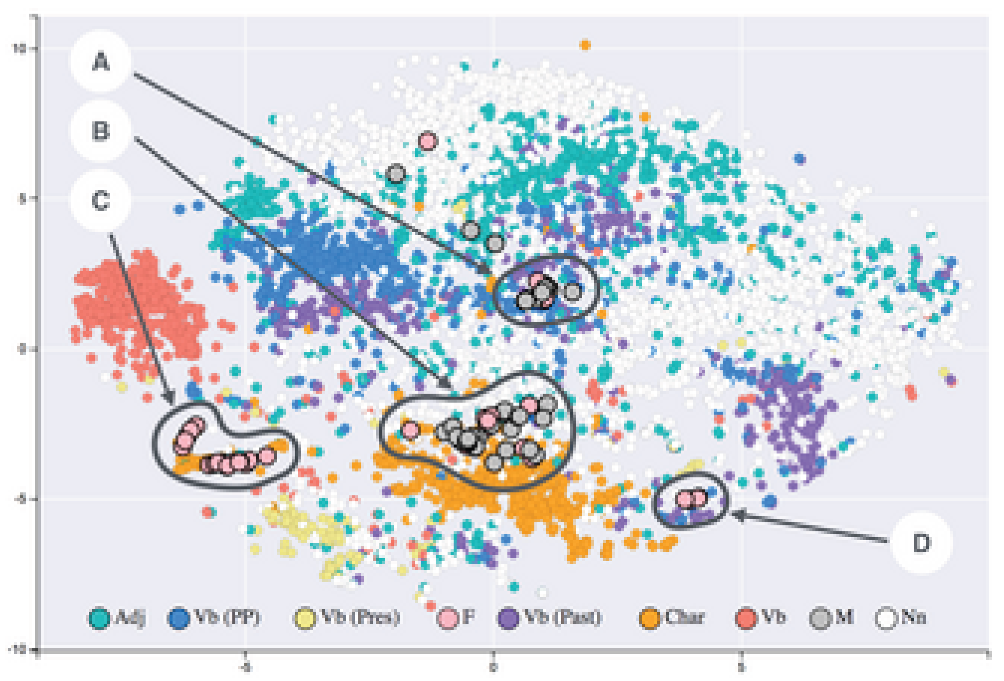 Preprints 180659 g152