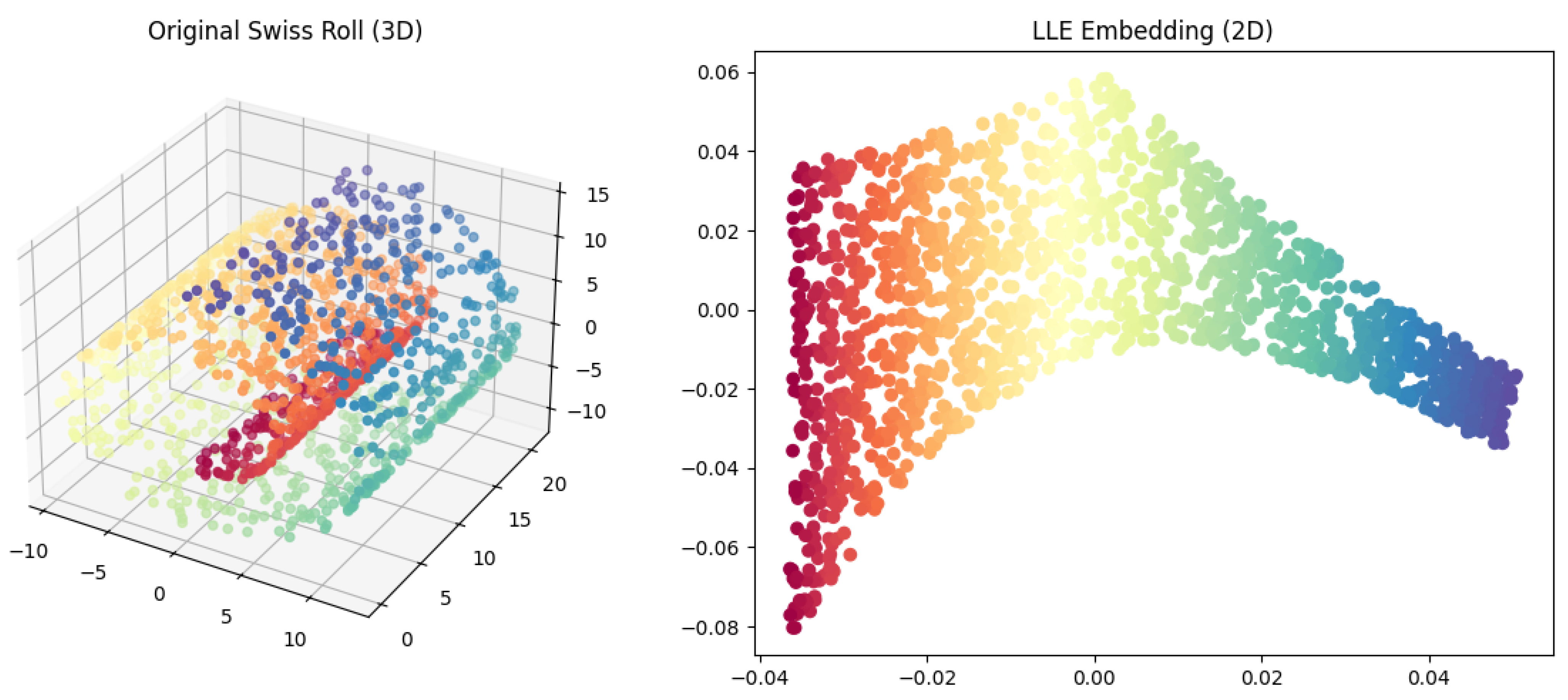 Preprints 180659 g154