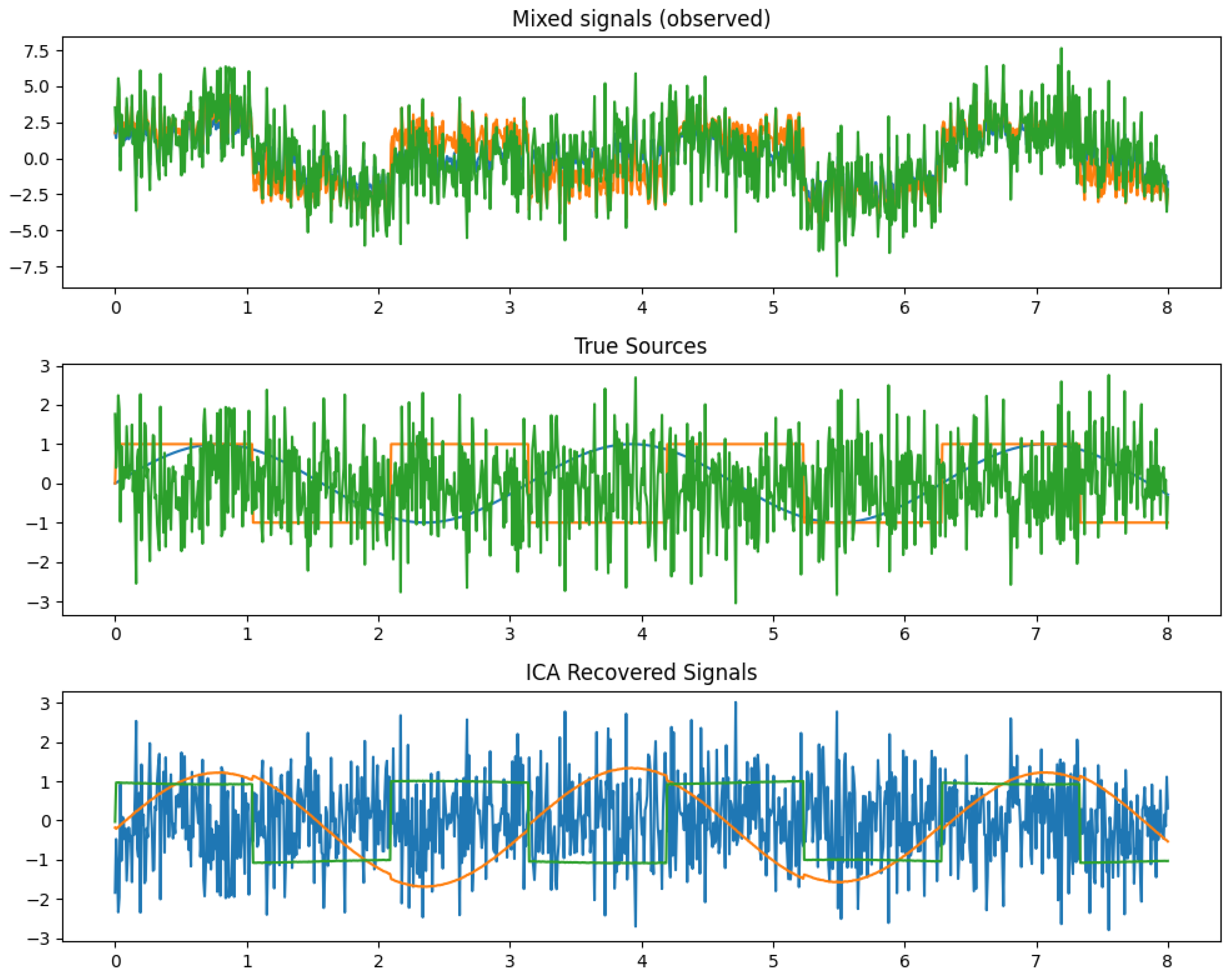 Preprints 180659 g155