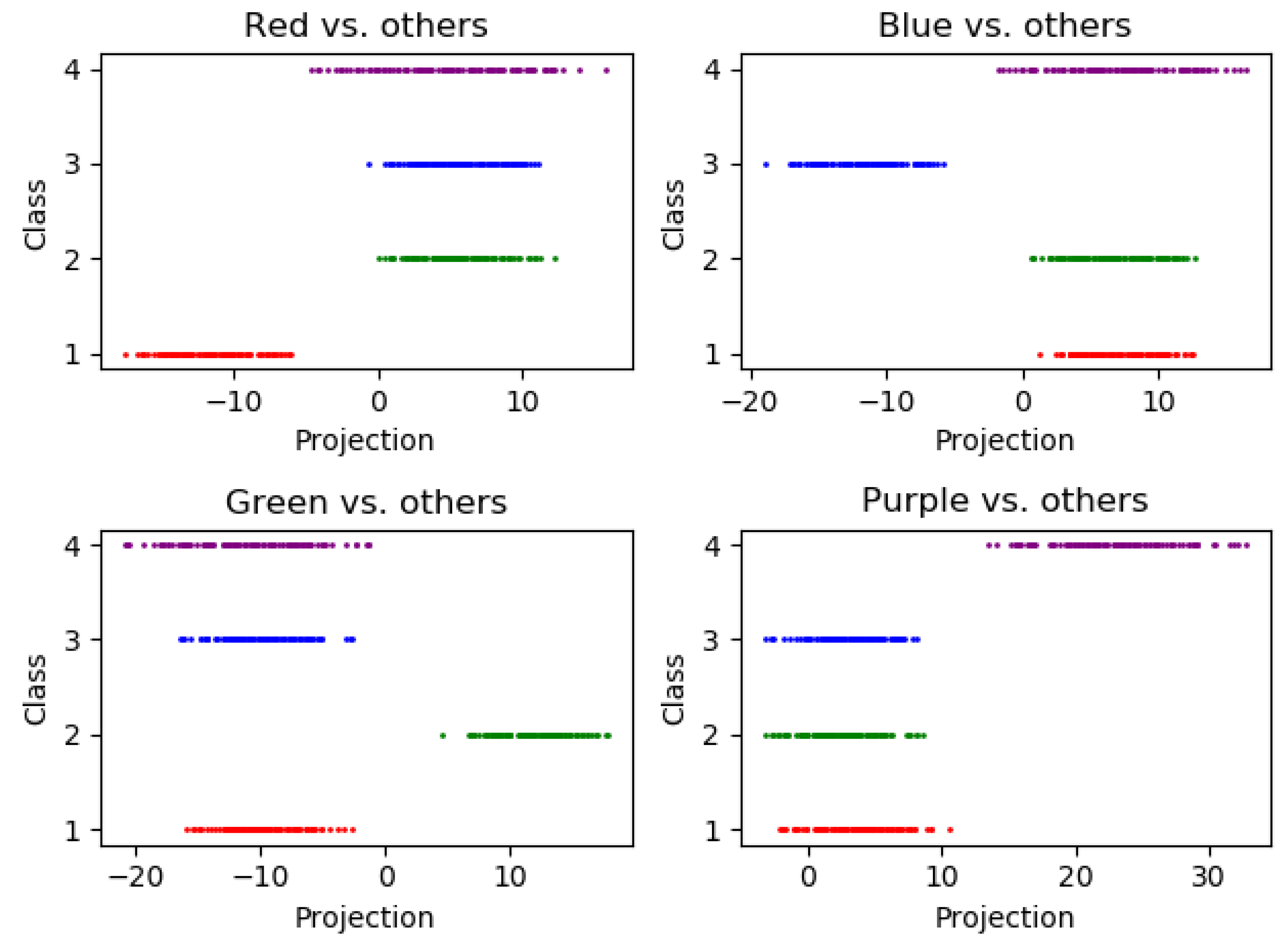 Preprints 180659 g166