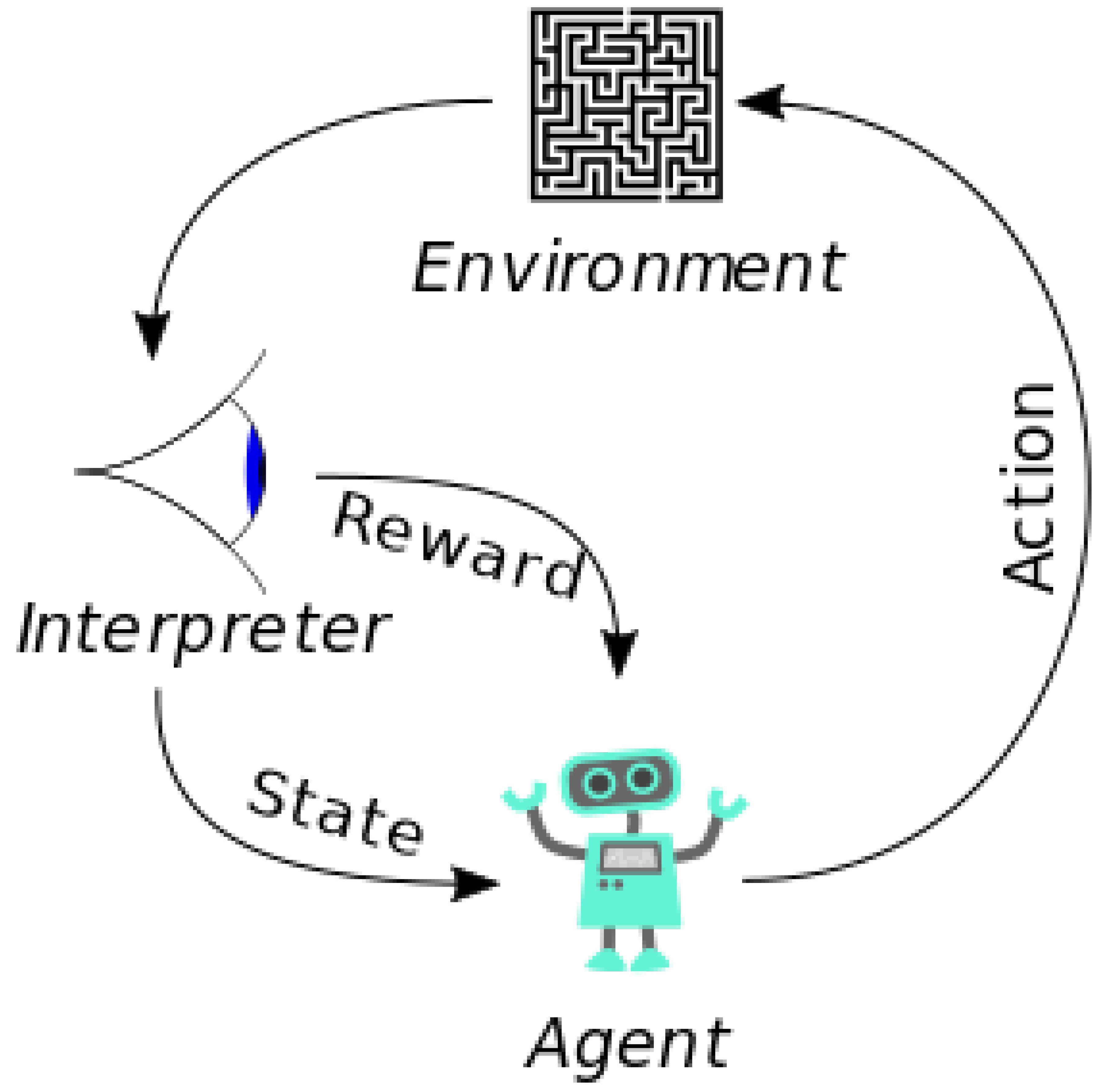 Preprints 180659 g184