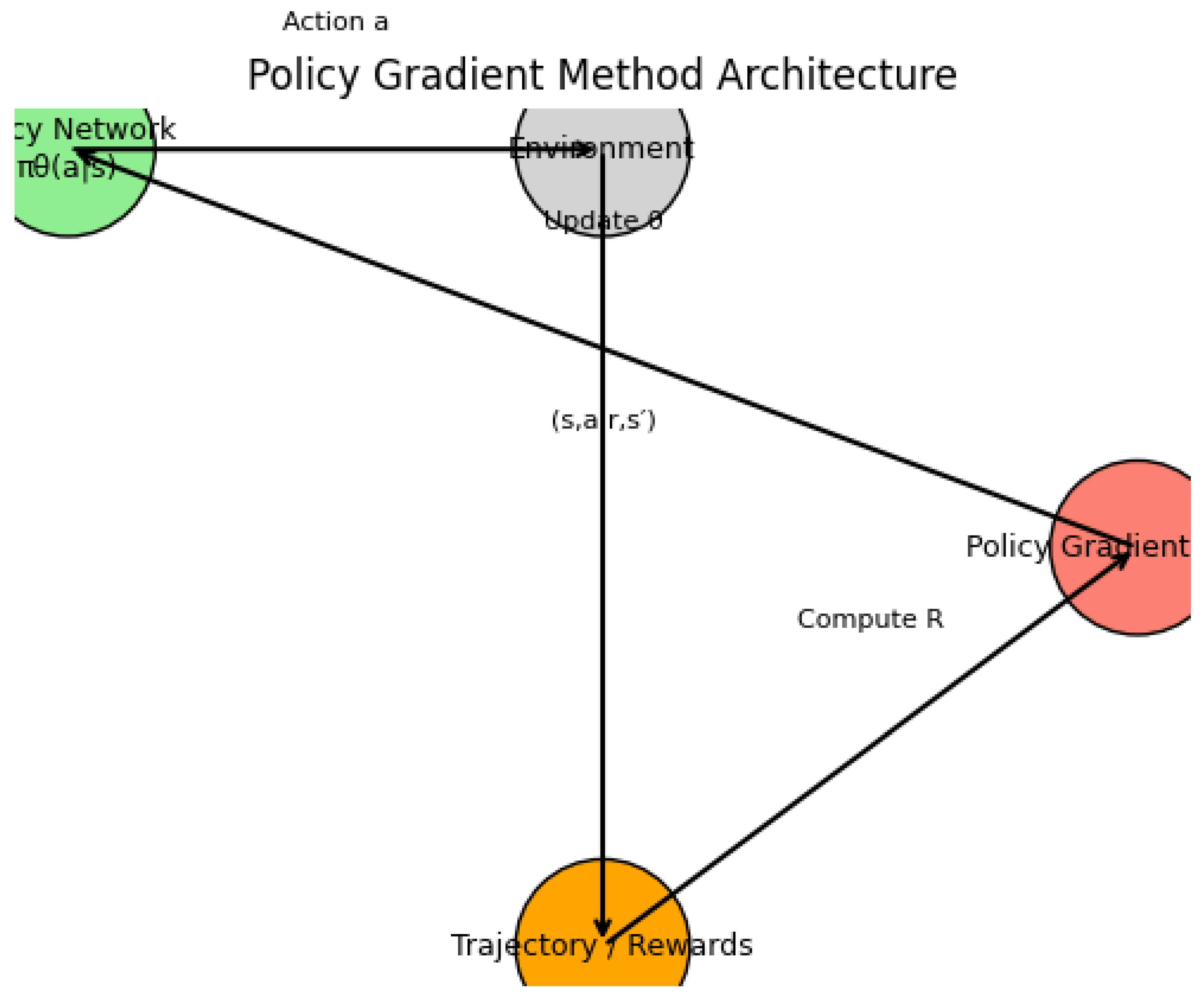 Preprints 180659 g186