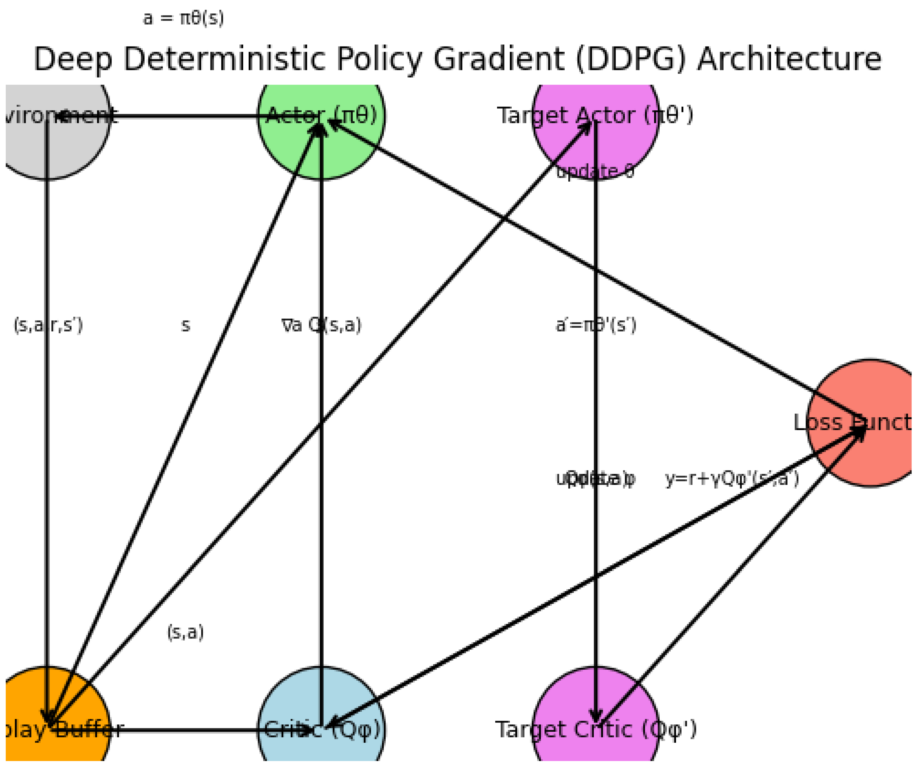 Preprints 180659 g189