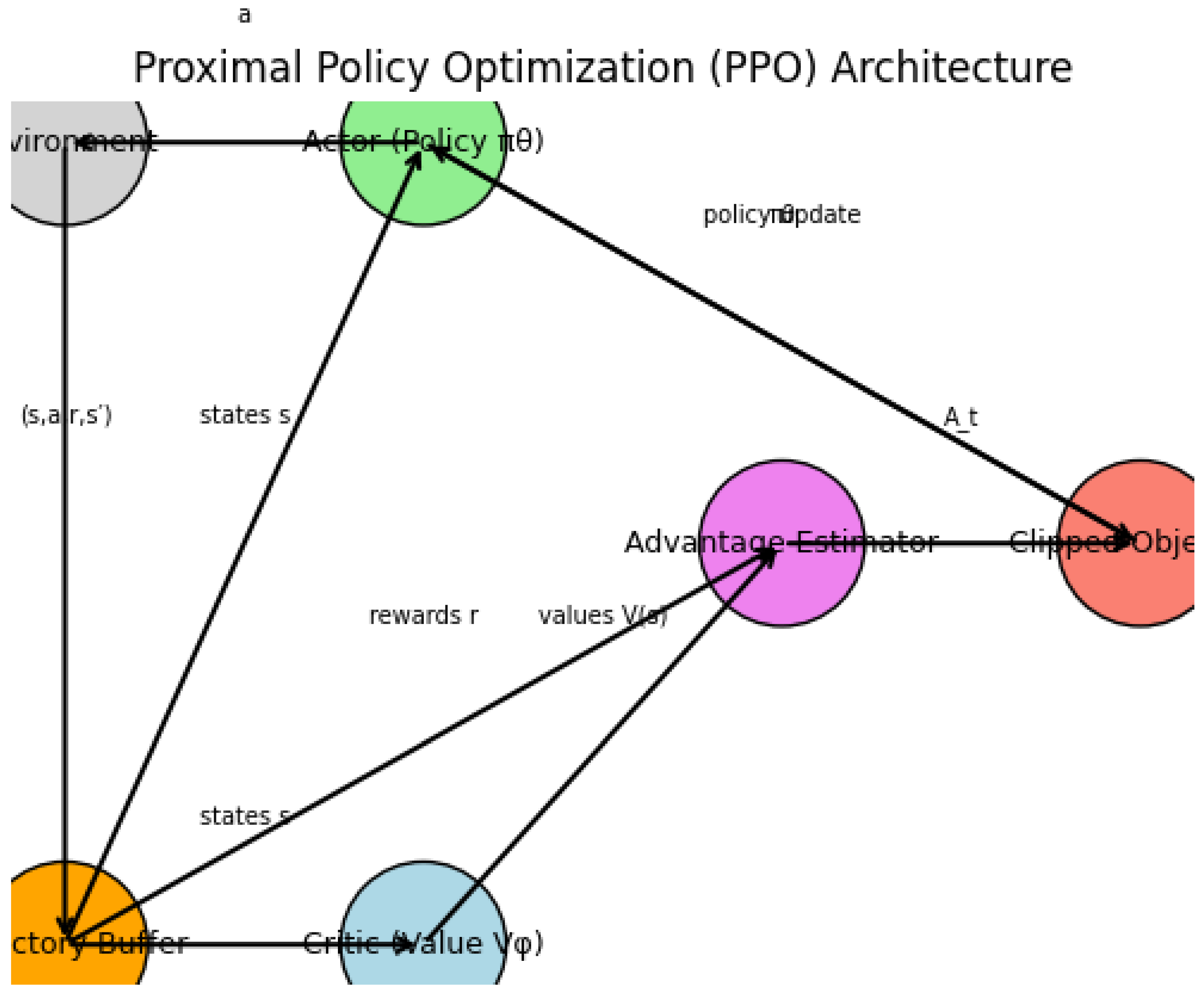 Preprints 180659 g190