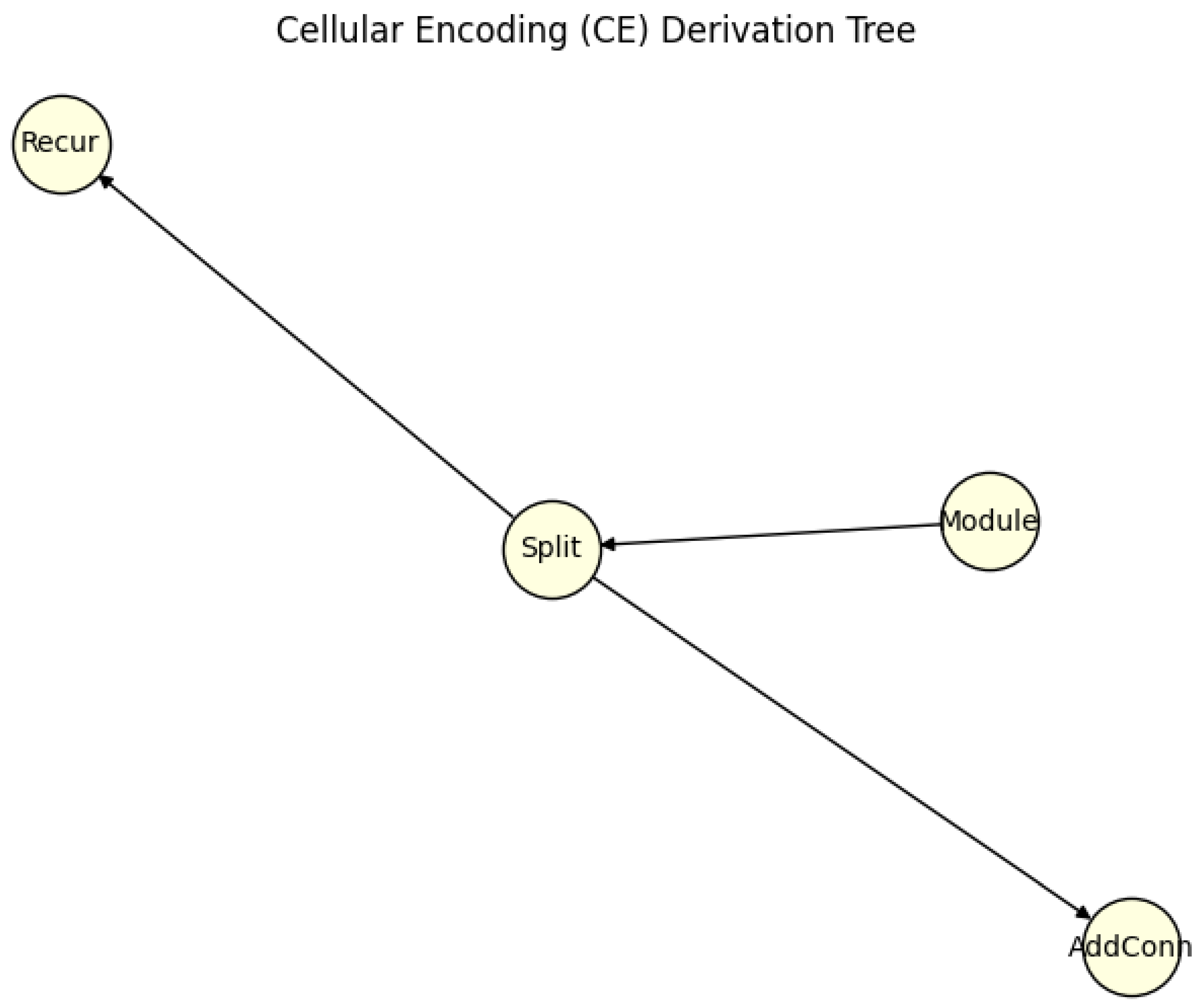 Preprints 180659 g194