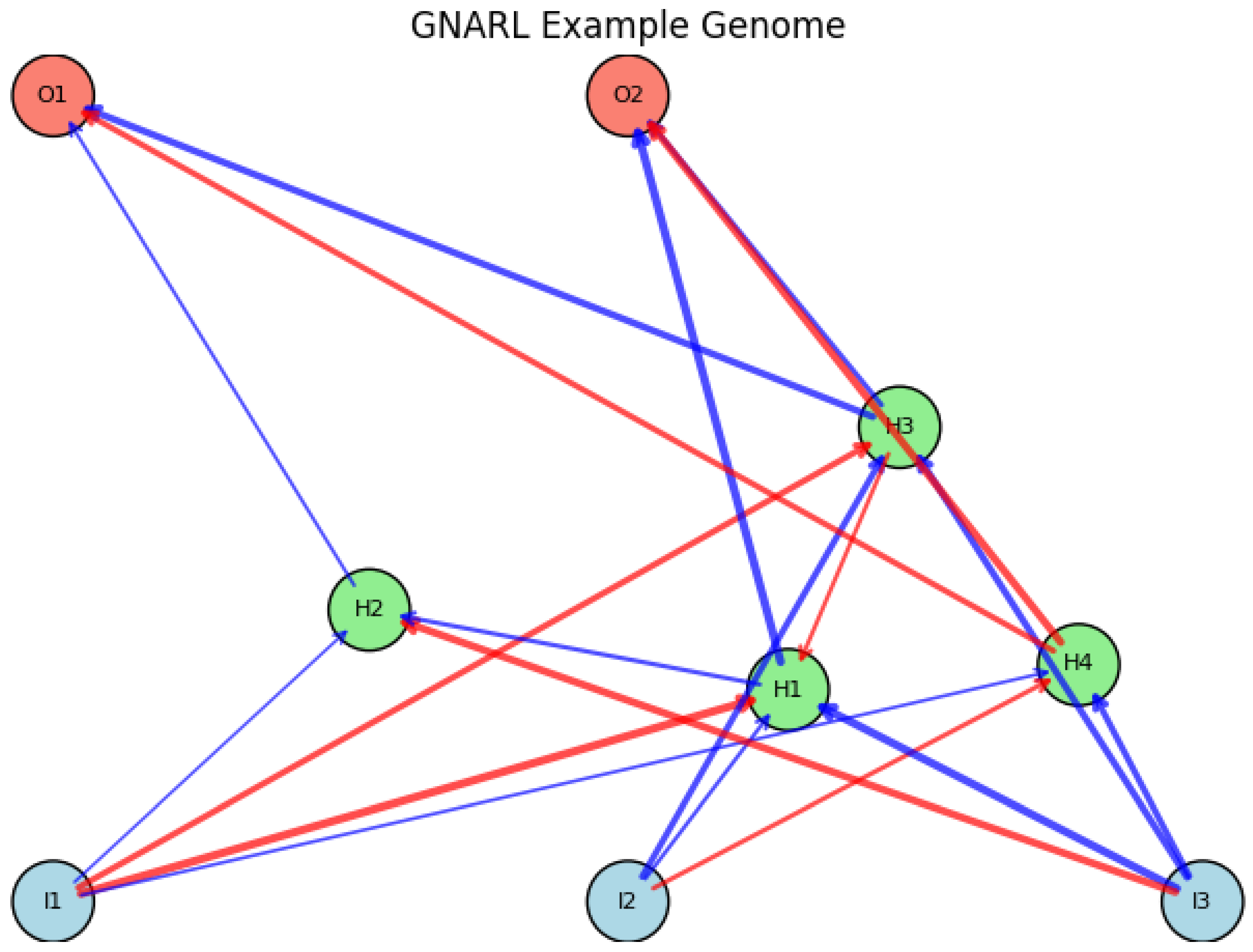 Preprints 180659 g196