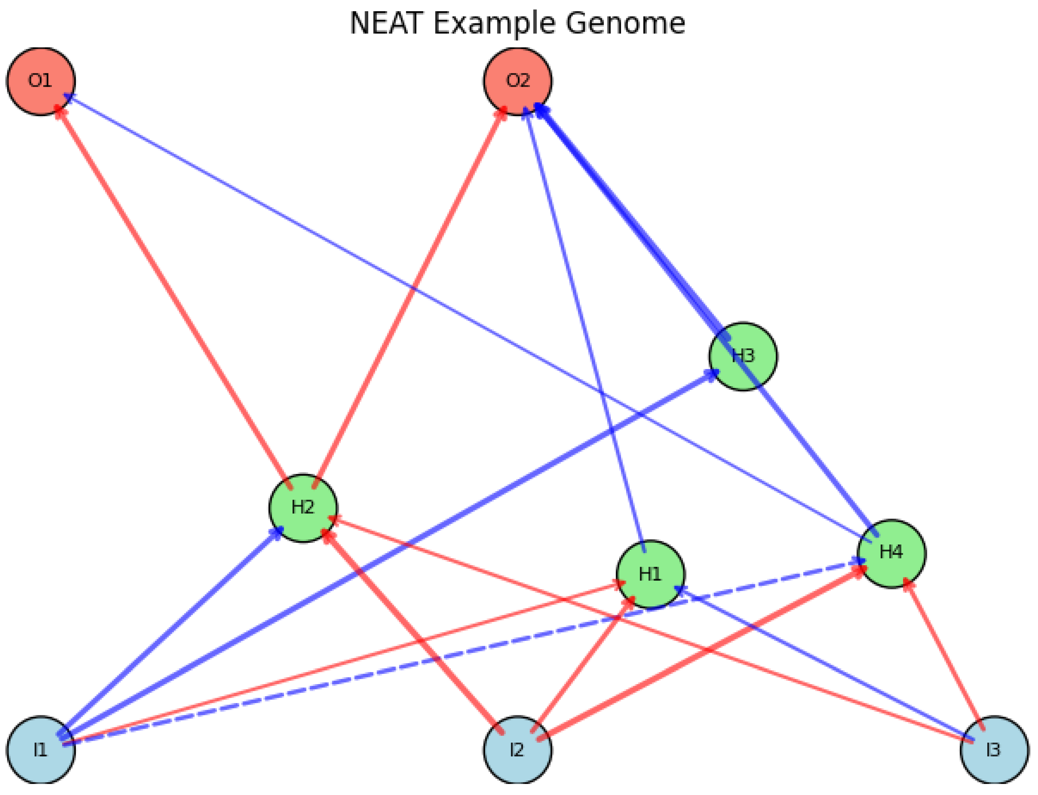 Preprints 180659 g197