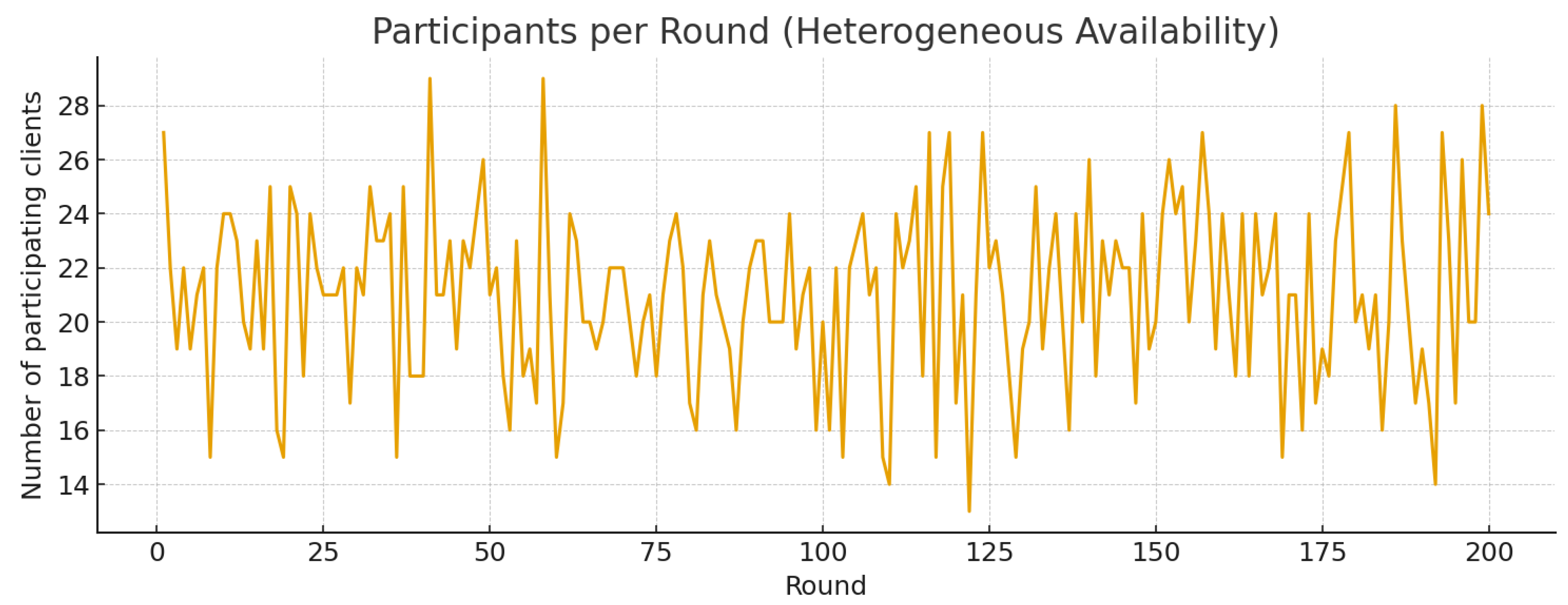 Preprints 180659 g212