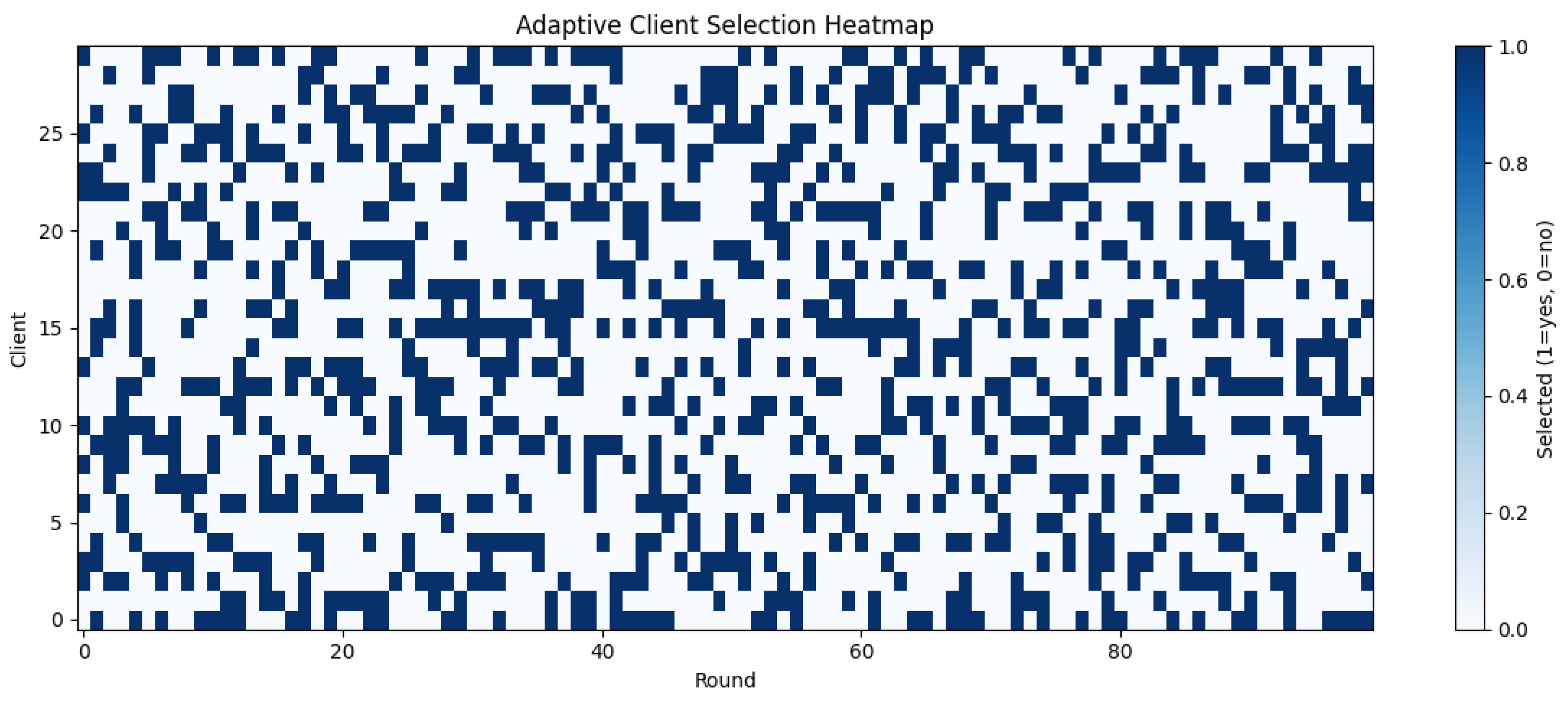Preprints 180659 g219